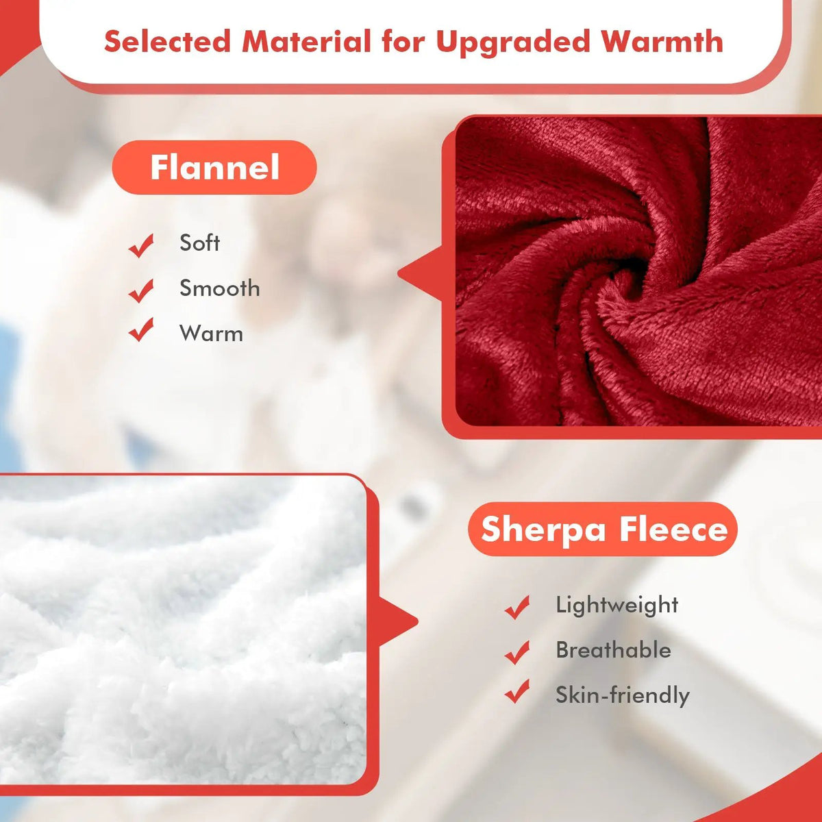 Electric Heated Blanket Throw Reversible Flannel and Sherpa Blanket, photo 19 of 24