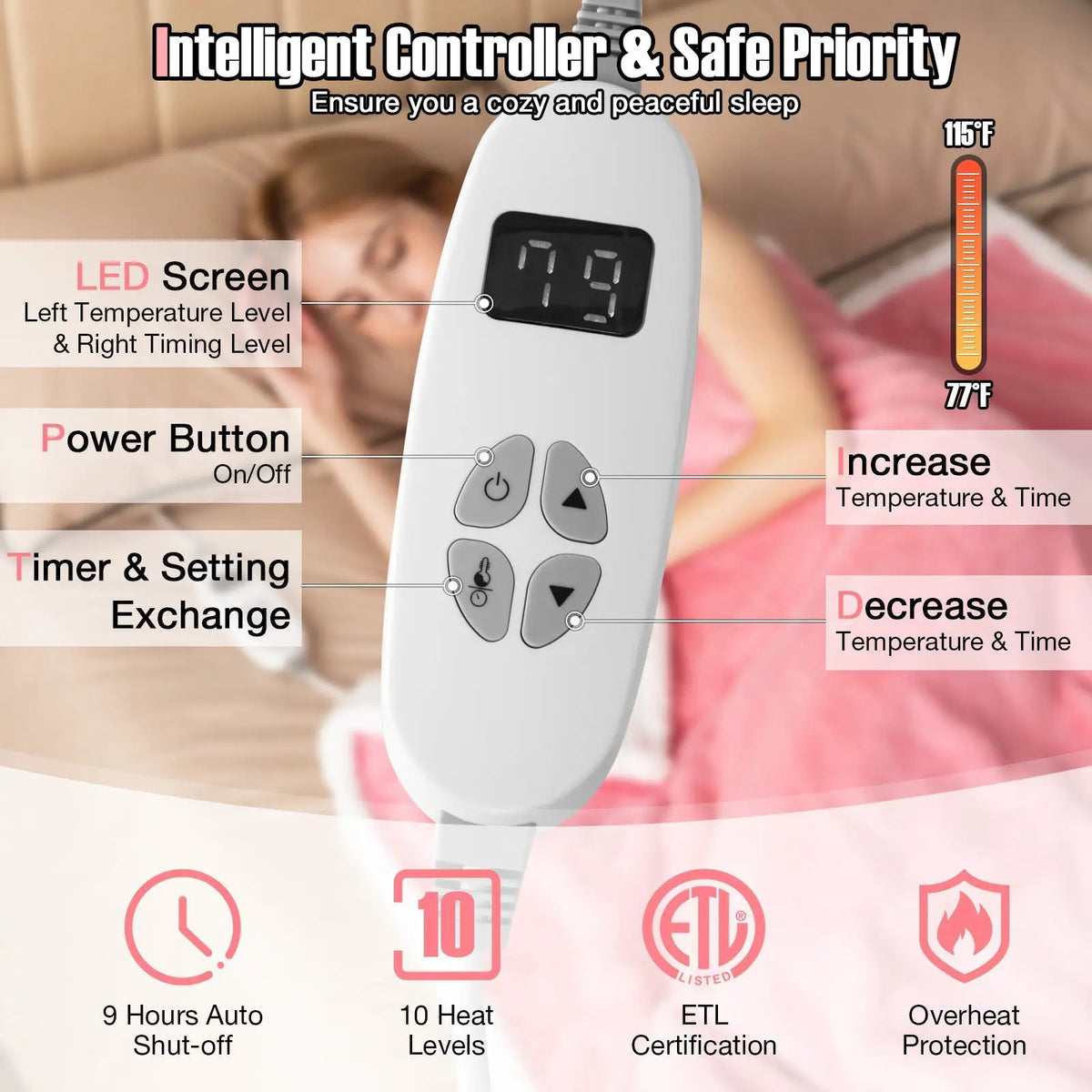 Electric Heated Blanket Throw with 10 Heat Settings, photo 6 of 9