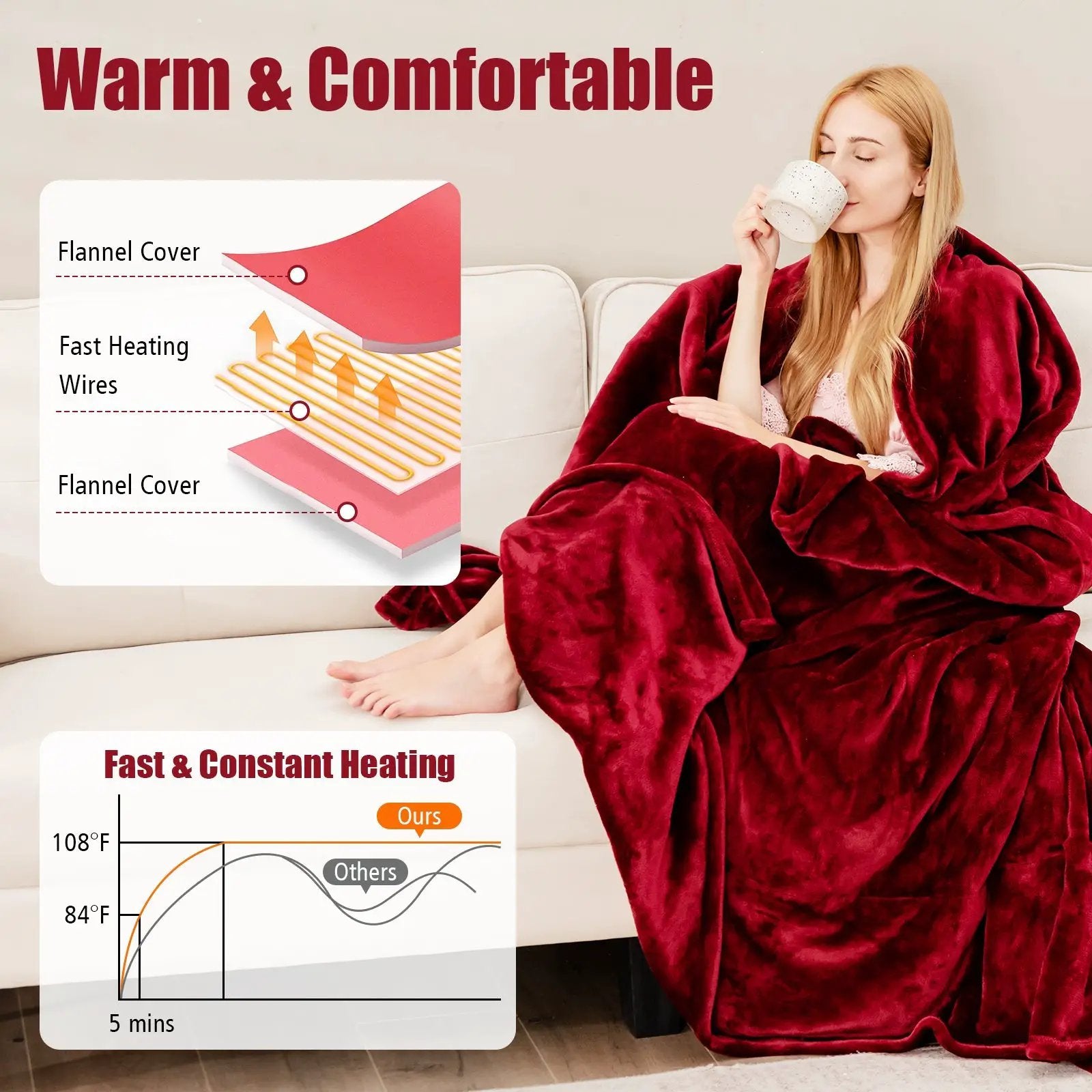62 x 84 Inch Twin Size Electric Heated Throw Blanket with Timer by DirectDeals