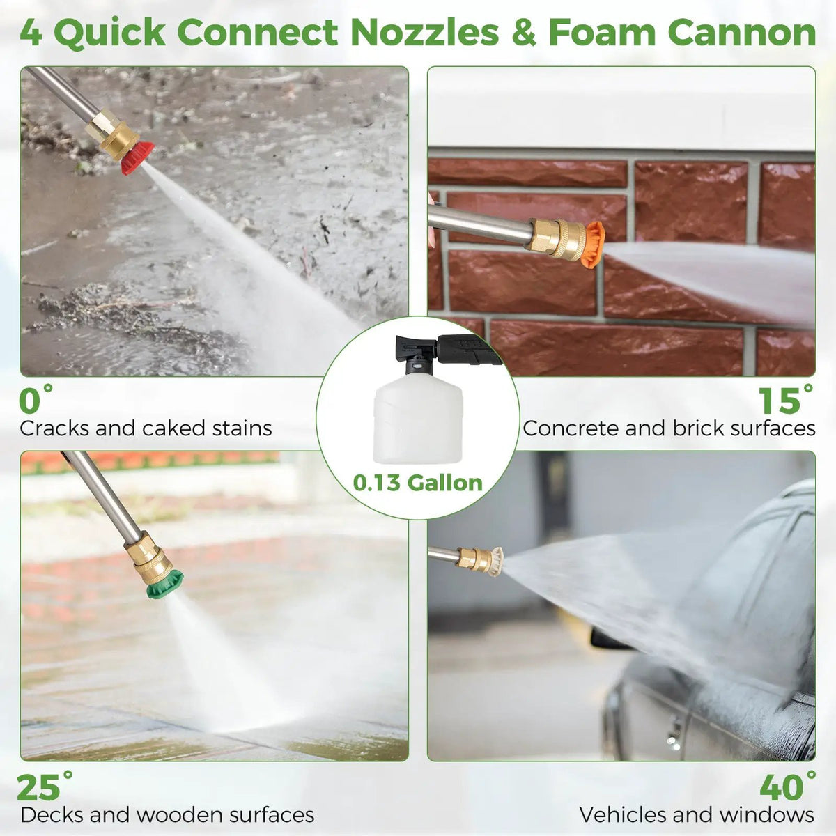 2150PSI Electric Pressure Washer 1.2GPM with 4 Quick Connect Nozzles and Foam Cannon, photo 6 of 9
