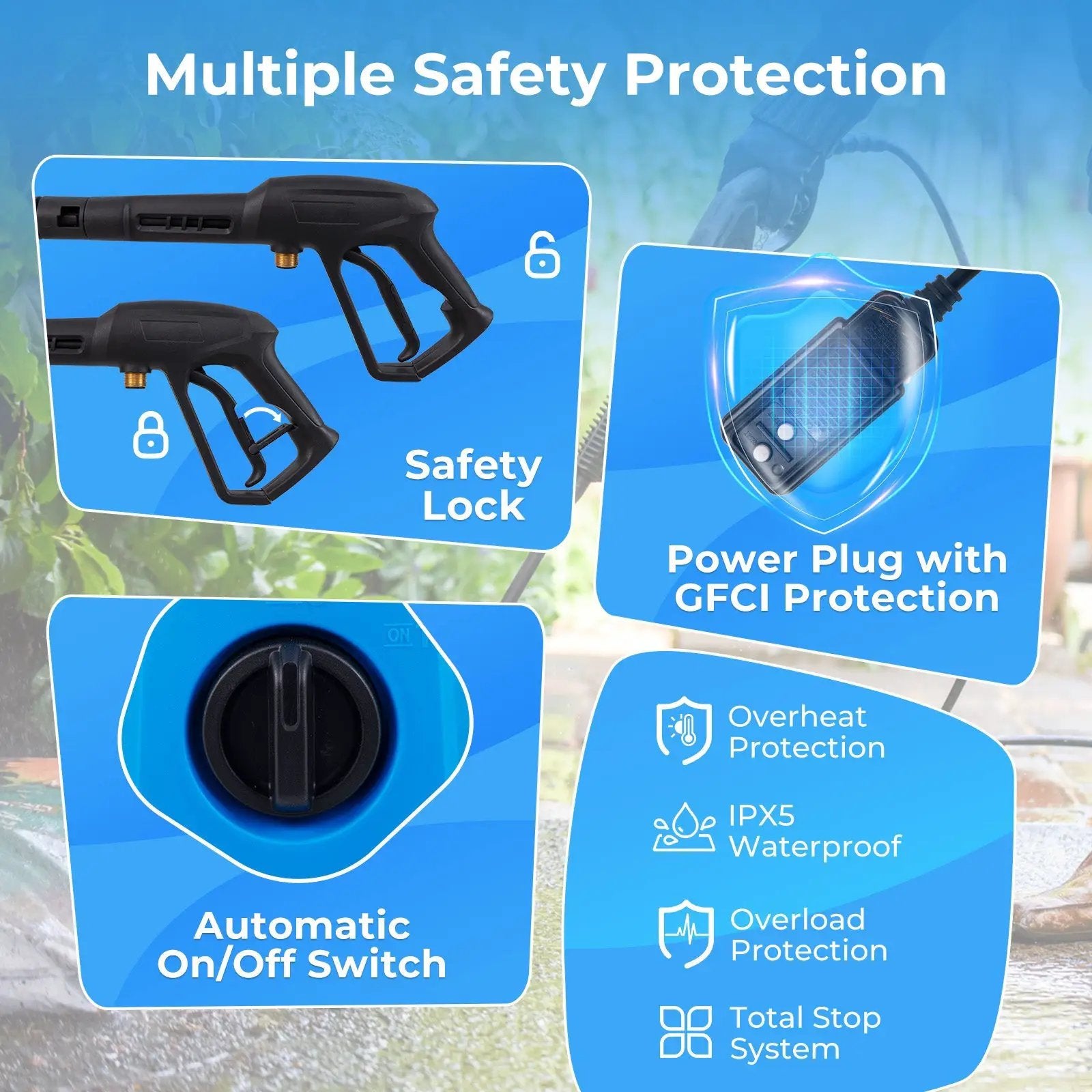 1900 PSI 1.8 GPM Electric Pressure Washer with 4 Quick Connect Nozzles-Blue by DirectDeals