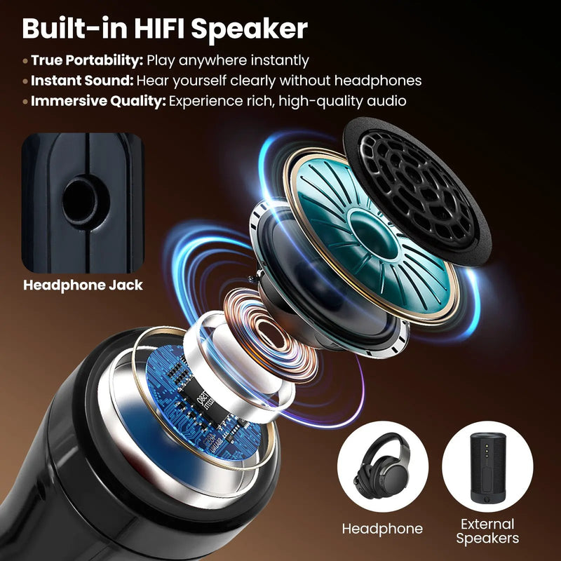 Electronic Wind Instrument Synthesizer Rechargeable Digital Saxophone-Black by DirectDeals