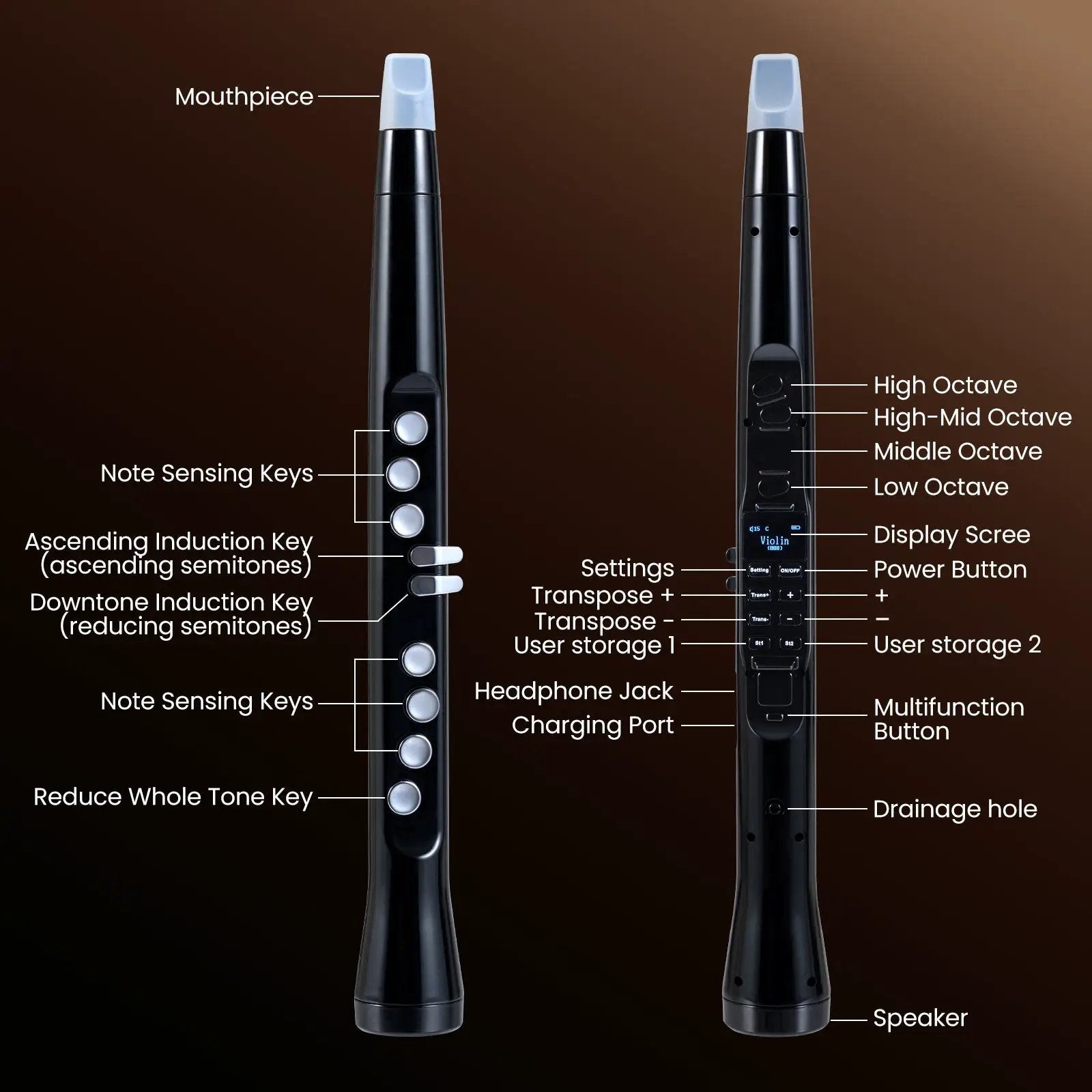 Electronic Wind Instrument Synthesizer Rechargeable Digital Saxophone-Black by DirectDeals