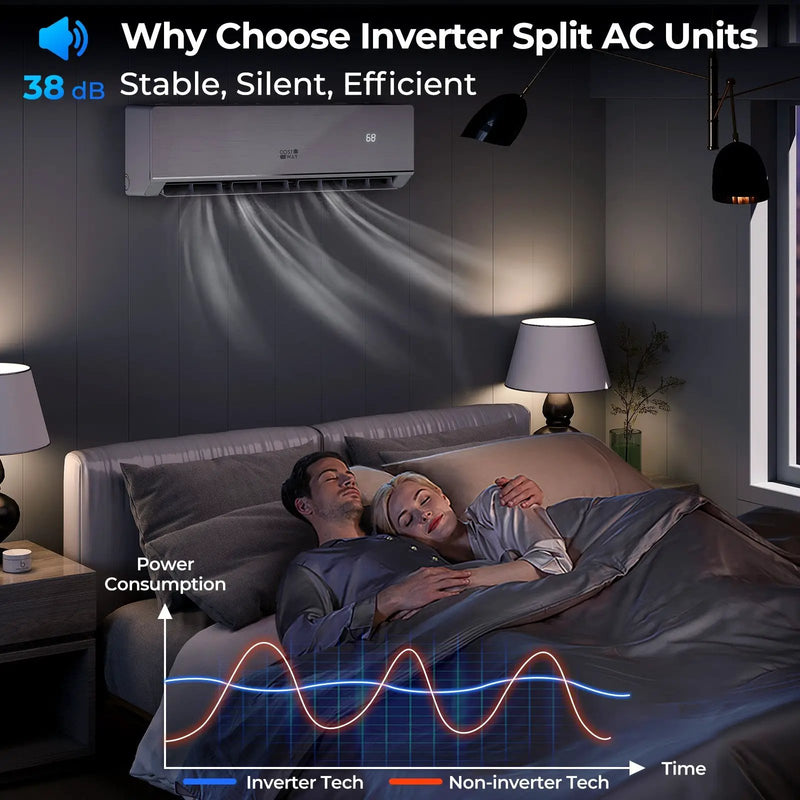 Energy Star Certified 18000 BTU 25 SEER2 208-230V Ductless Mini Split Air Conditioner and Heater WiFi Enabled by DirectDeals