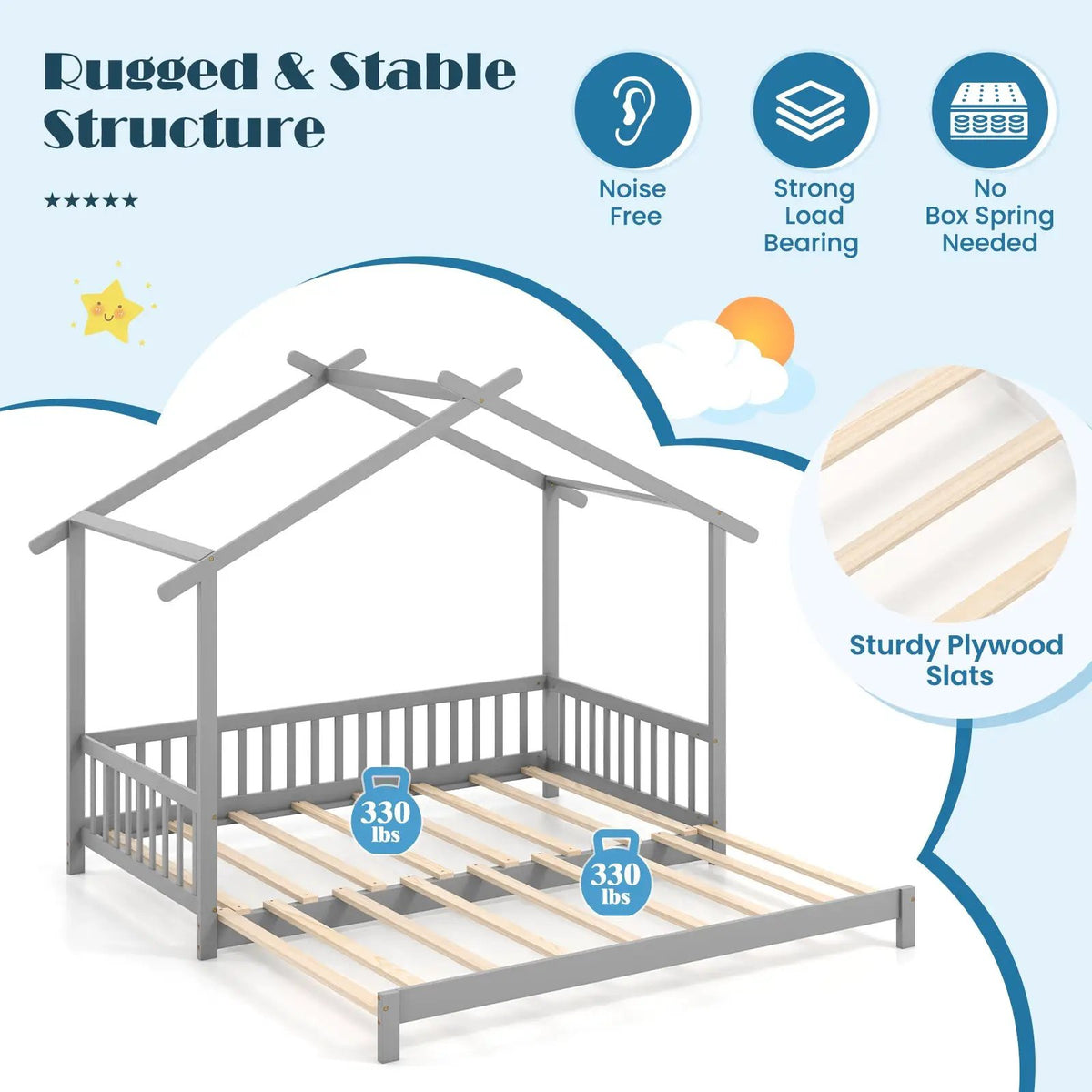 Extendable House Bed Twin to King Daybed with Roof and Fence Rails, photo 7 of 10
