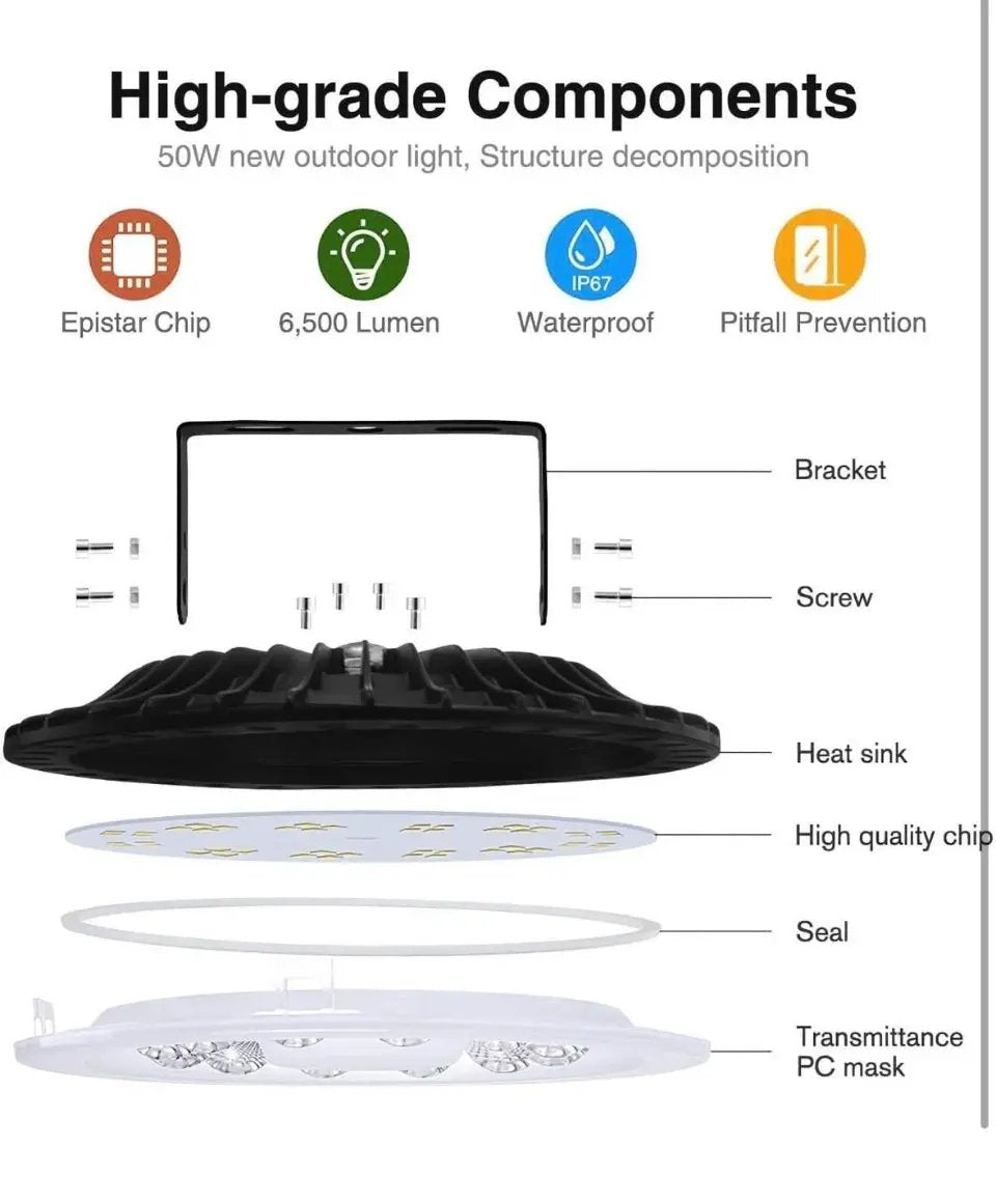 USED Tycolit 500W UFO LED High Bay Light, 50000LM Commercial Bay Lighting Daylight 6500K, IP65 Waterproof LED Commercial Bay Light, LED Warehouse Ligh by Selzalot