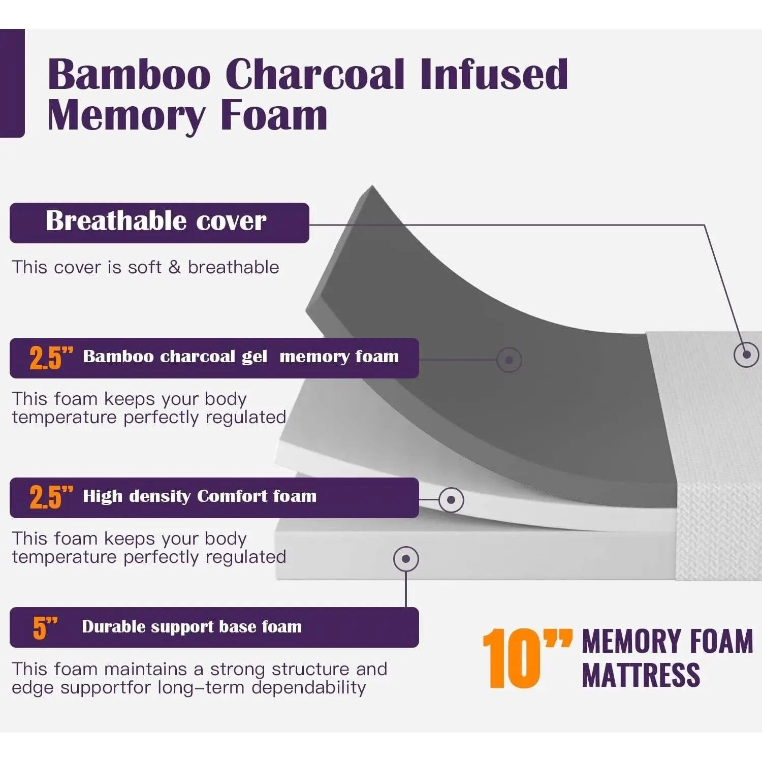 Full size 10-inch Charcoal Infused Memory Foam Mattress with Removable Cover by HomePacific