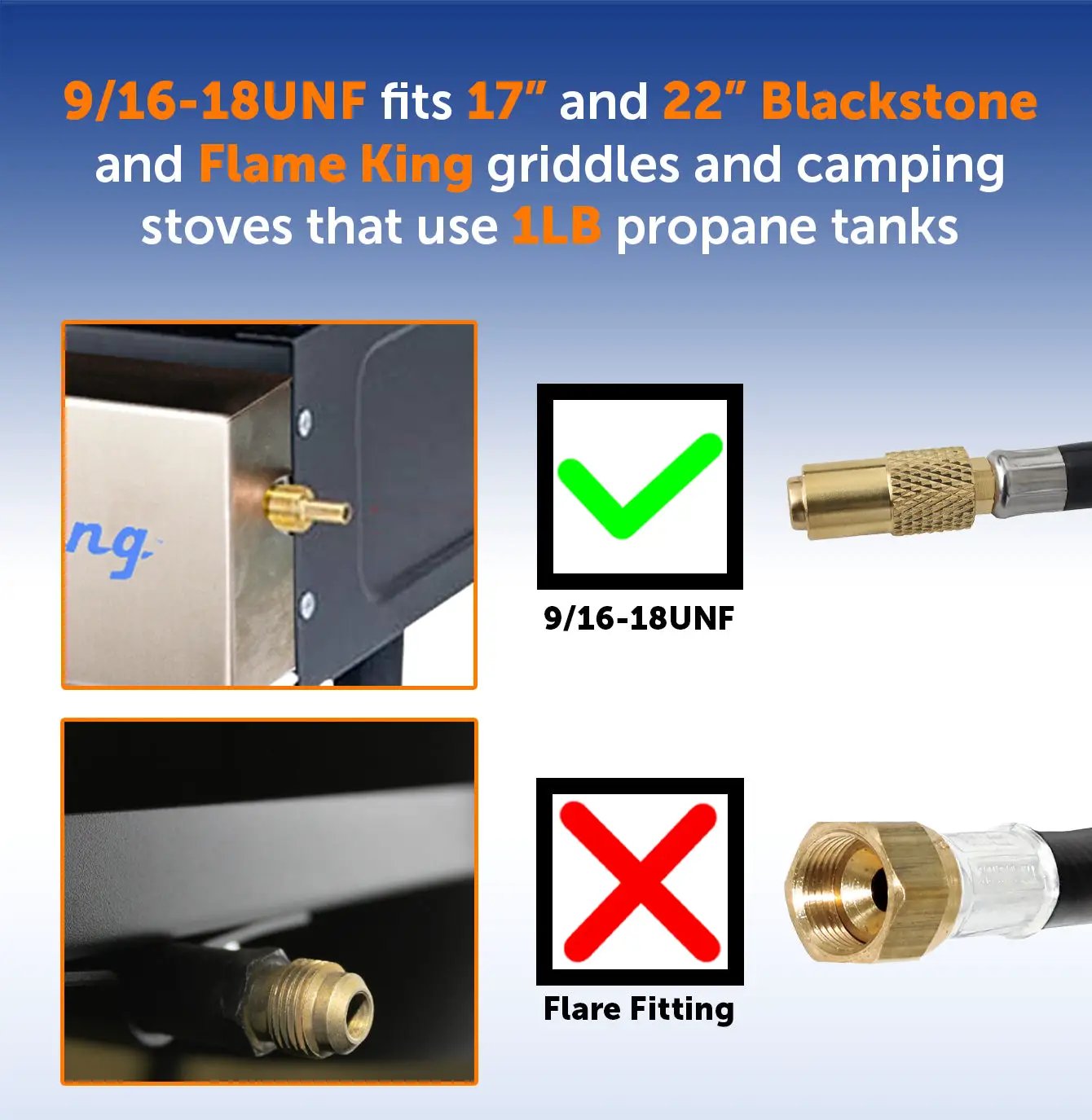 Flame King Regulator Hose Adapter Connect to 20Lb Tank for 17 and 22 inch Tabletop Grill Griddle, 6 Feet by Flame King Products
