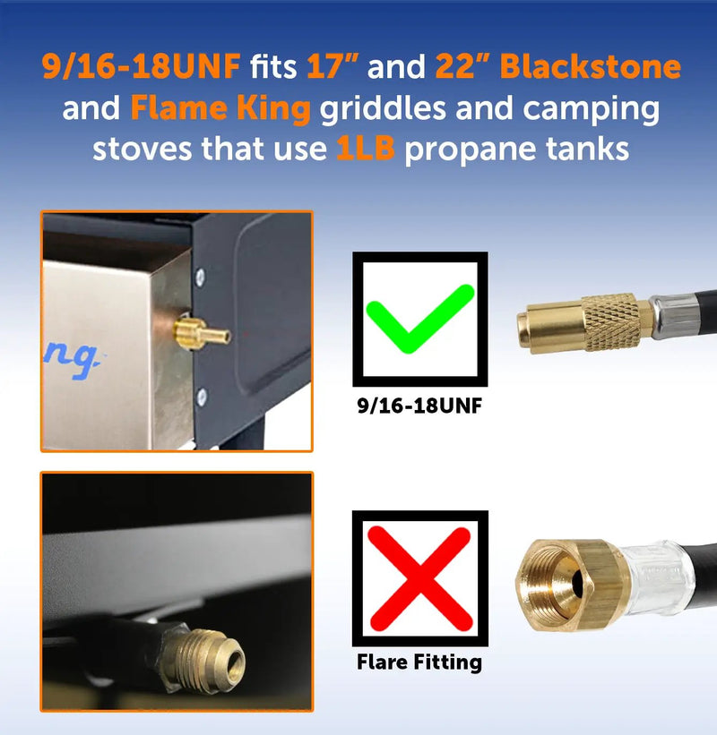 Flame King Regulator Hose Adapter Connect to 20Lb Tank for 17 and 22 inch Tabletop Grill Griddle, 6 Feet by Flame King Products