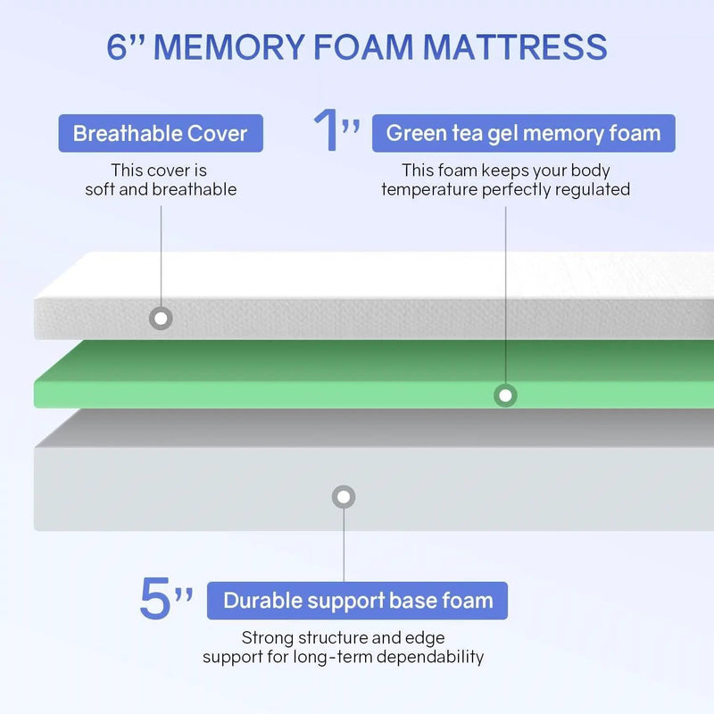 Full size 6-inch Thick Medium Firm Cool Gel Memory Foam Mattress by HomePacific