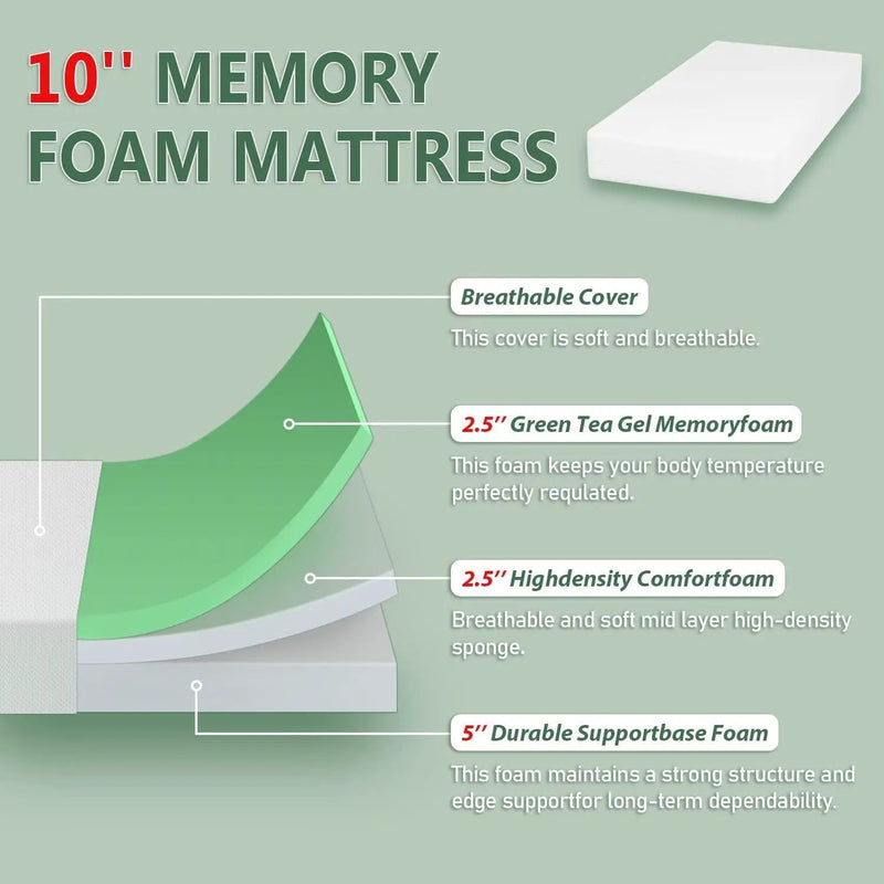 Full size 10-inch Thick Medium Firm Cool Gel Memory Foam Mattress by HomePacific