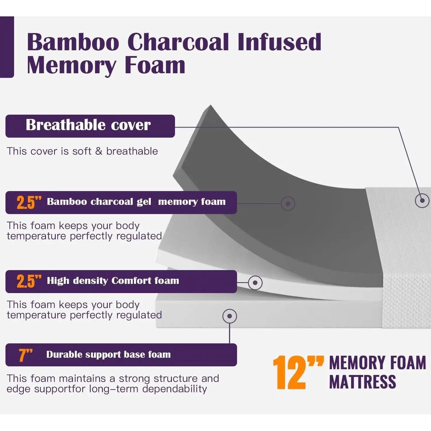 Full size 12-inch Charcoal Infused Memory Foam Mattress with Removable Cover by HomePacific