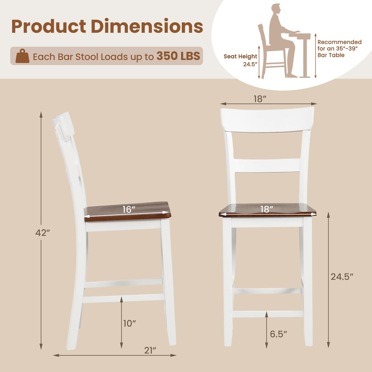 Farmhouse Dining Bar Stool Set of 2 with Solid Rubber Wood Frame, photo 4 of 9