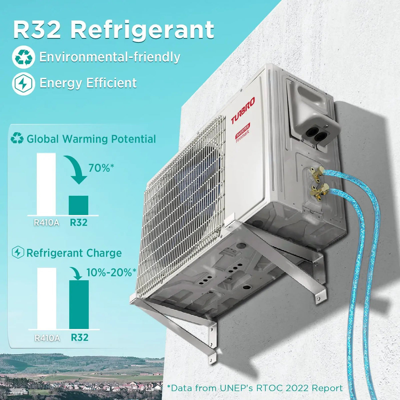 (Open Box) Finnmark Single Zone Mini Split AC (R32) by TURBRO