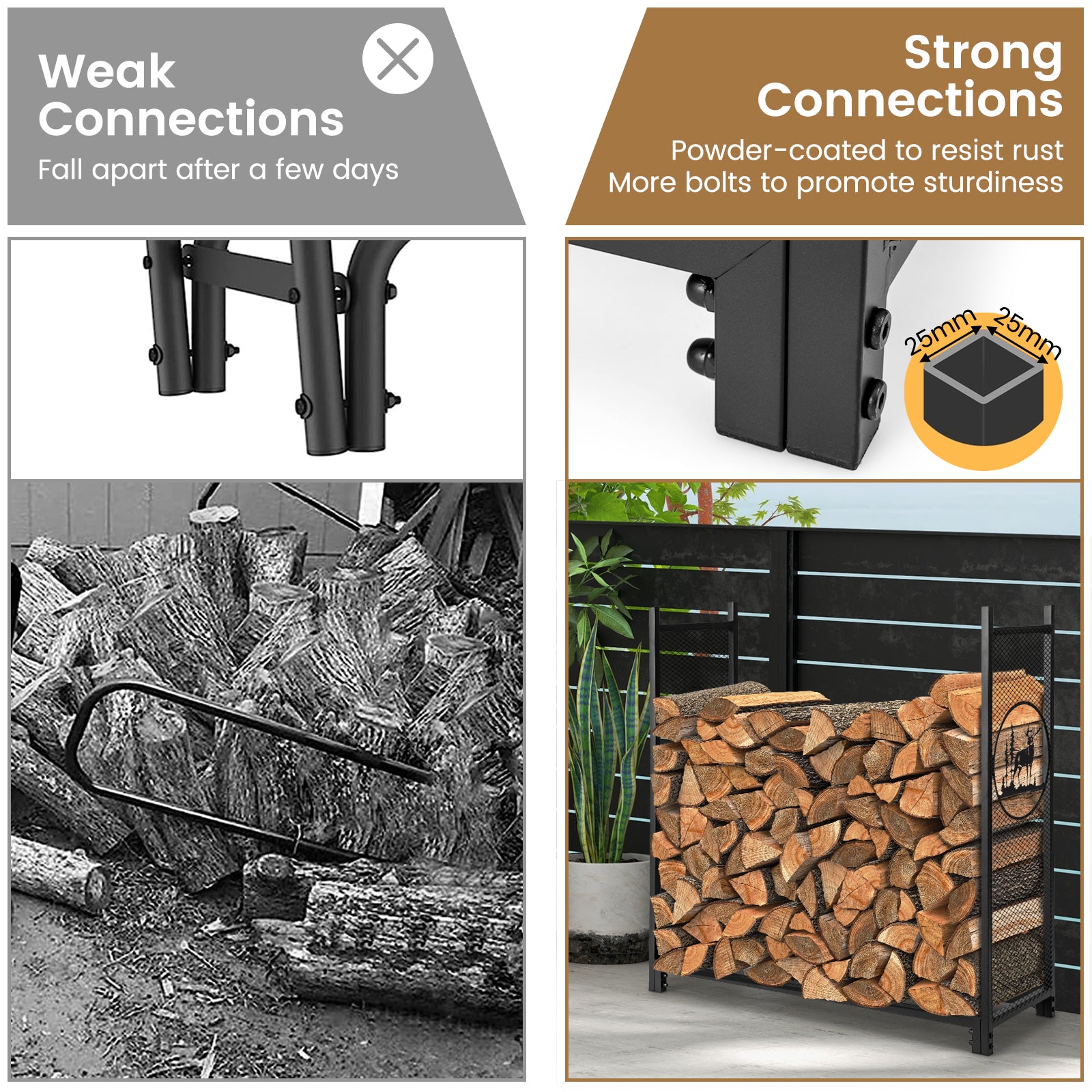 4 Feet Firewood Rack Stand with Mesh Sides by DirectDeals
