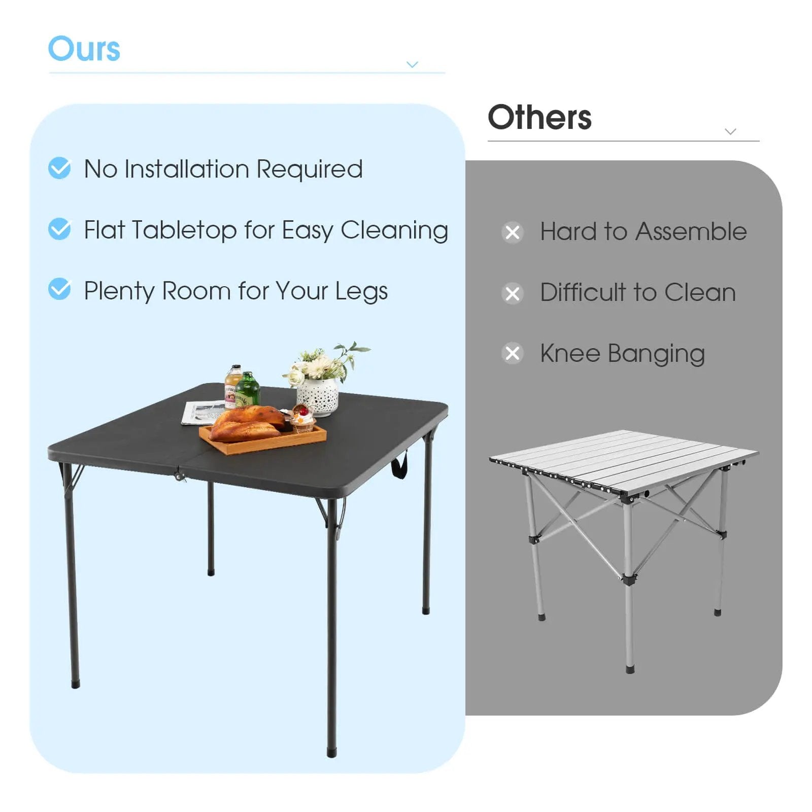 Folding Camping Table with All-Weather HDPE Tabletop and Rustproof Steel Frame by DirectDeals