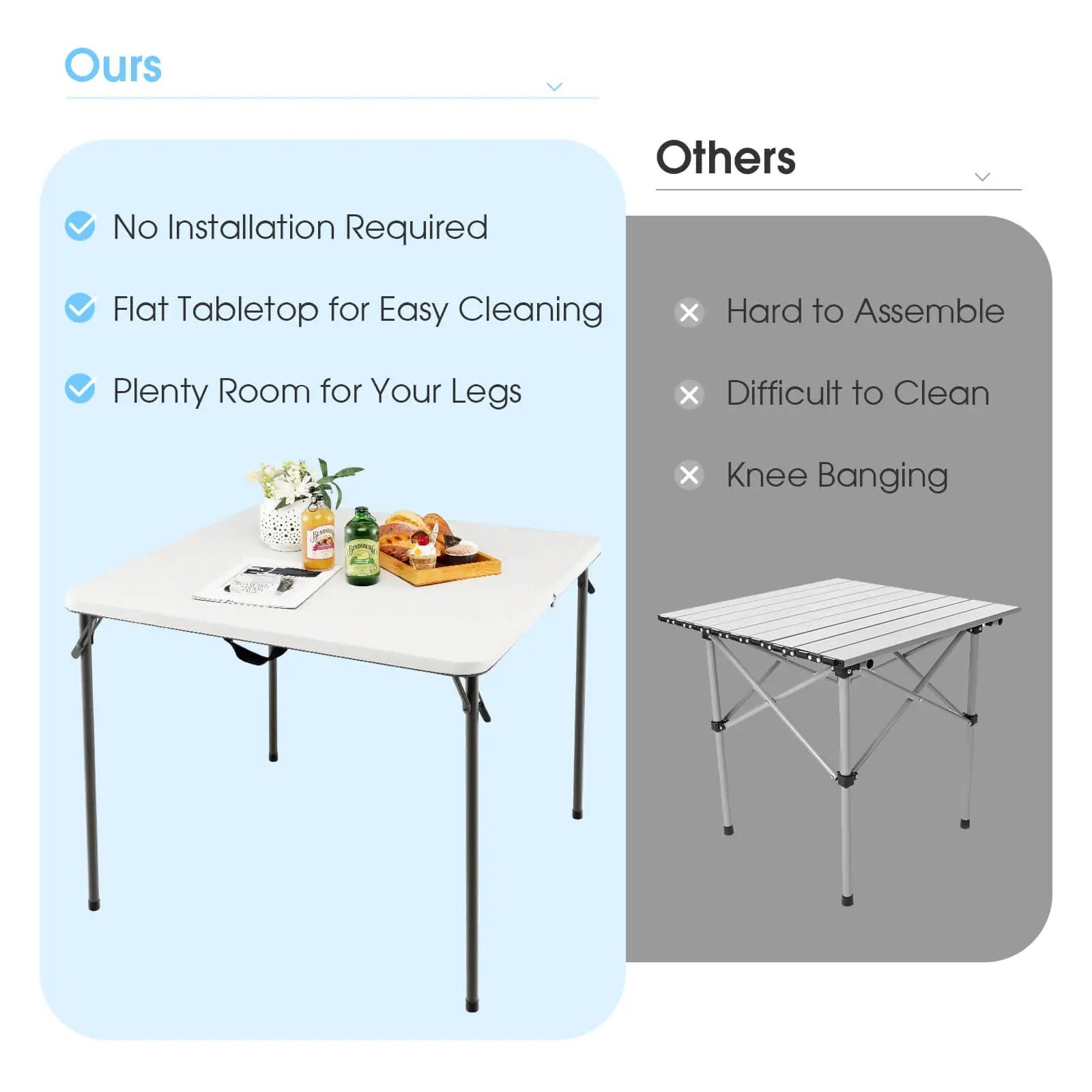 Folding Camping Table with All-Weather HDPE Tabletop and Rustproof Steel Frame by DirectDeals