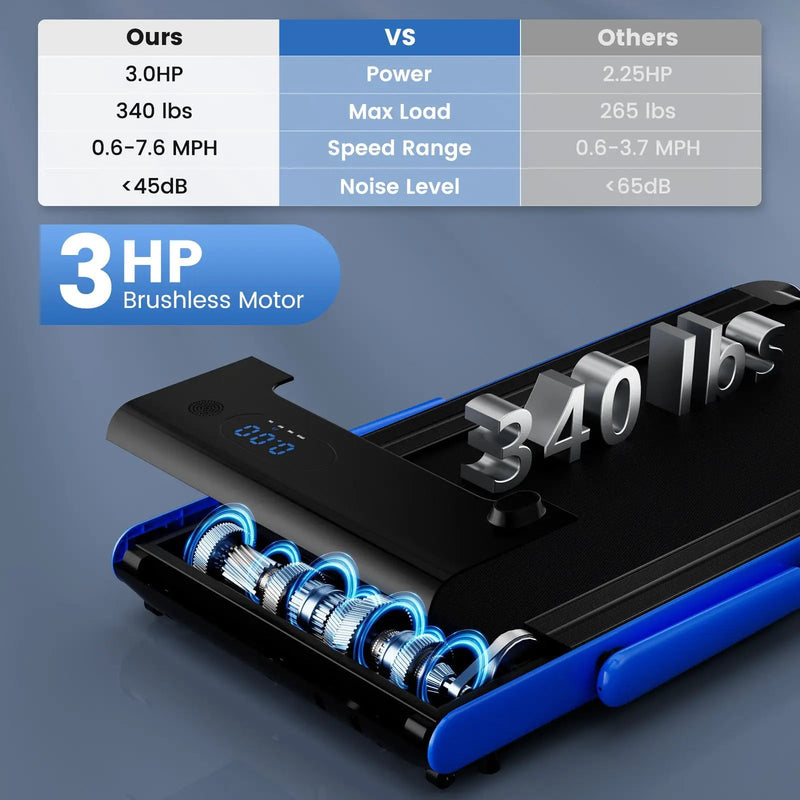 3-in-1 3HP Folding Treadmill with Smart Apps Remote Control and Speakers by DirectDeals