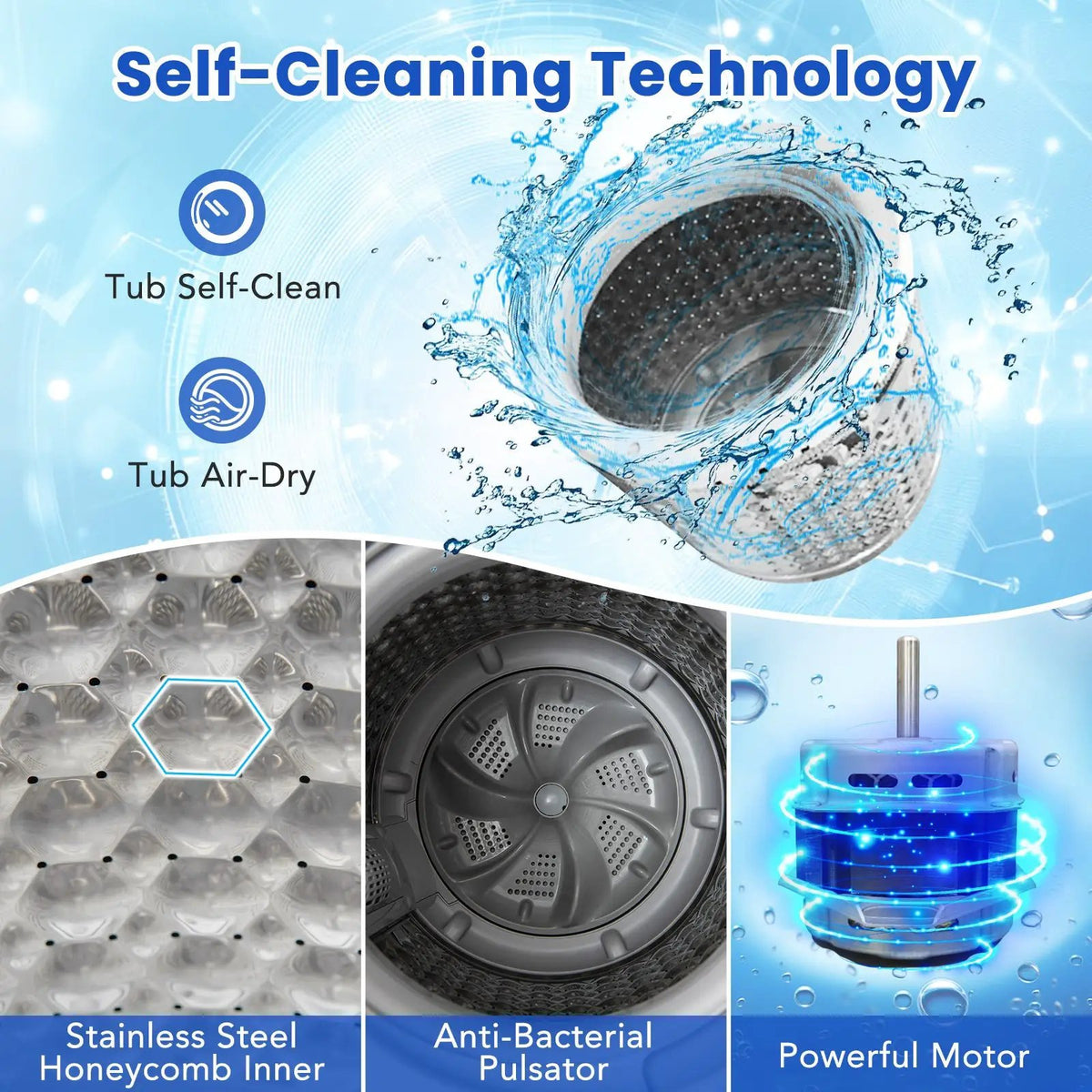 Full-Automatic Washing Machine Washer and Spin Combo, photo 6 of 9