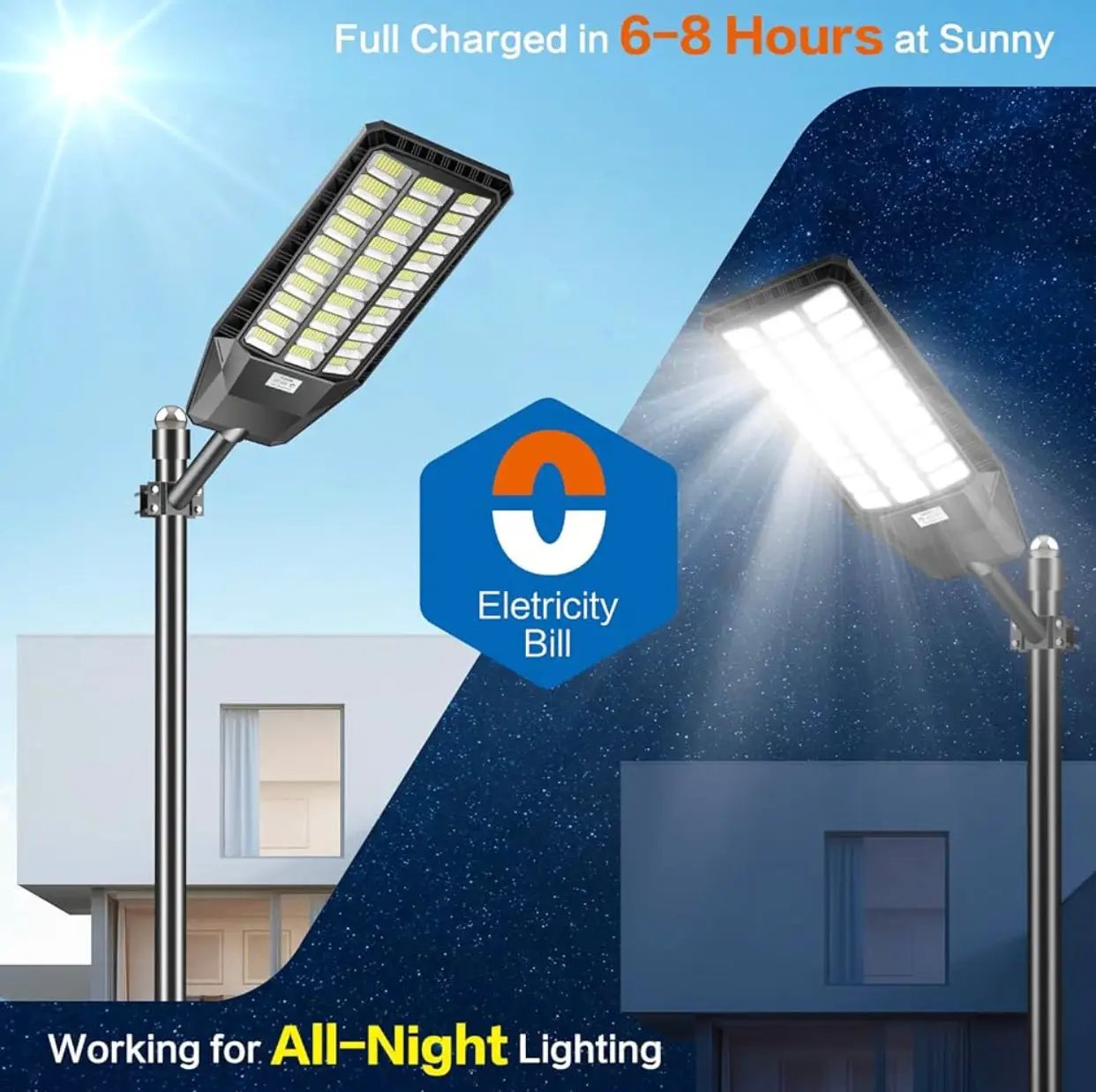 9000W Solar Street Light, 180000 Lumens Dusk to Dawn Street Lights Solar Powered Motion Sensor by Outdoor Solar Outlet
