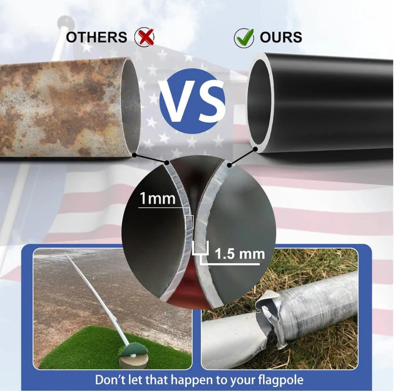 20 FT Flag Pole Heavy Duty Kit for Yard - Extra Thick Outdoor Flag Poles with 3x5 American Flag for Residential or Commercial by Outdoor Solar Outlet
