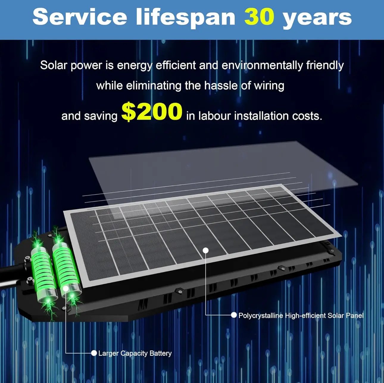 9000W Solar Street Light, 180000 Lumens Dusk to Dawn Street Lights Solar Powered Motion Sensor by Outdoor Solar Outlet