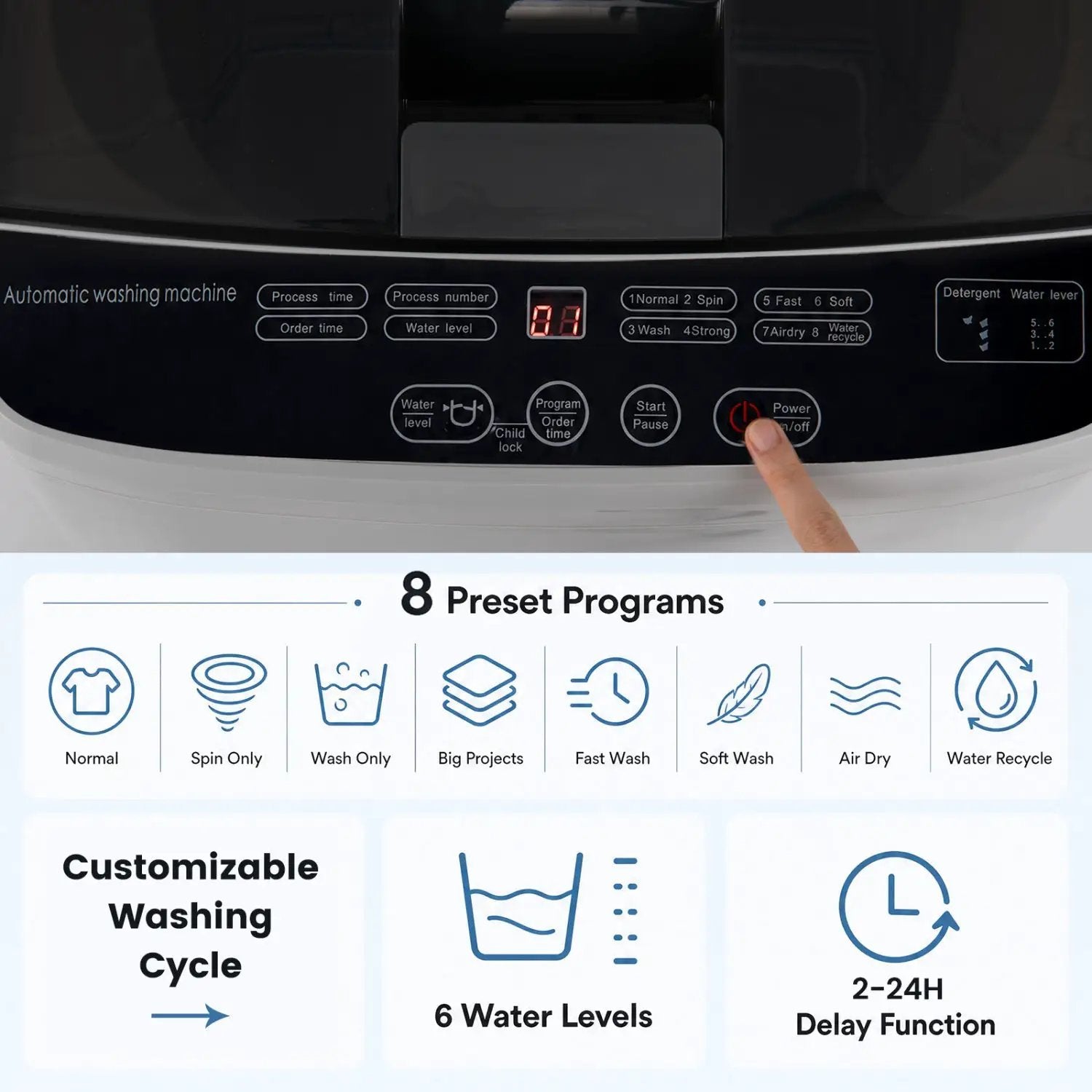 Automatic Washing Machine 7.7 lbs with 8 Programs & Drain Pump by DirectDeals