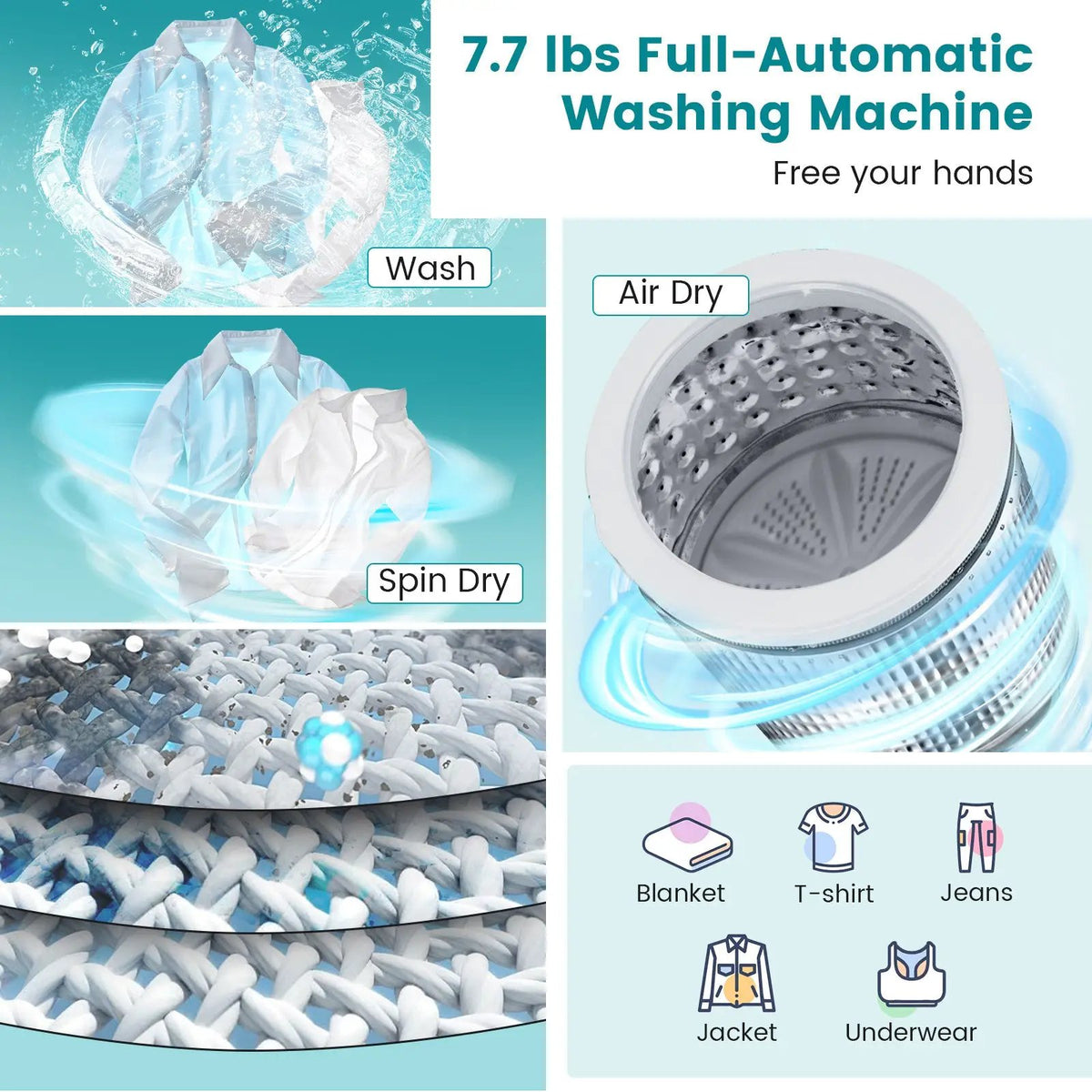 7.7 lbs Full-Automatic Washing Machine with 10 Washing Programs, photo 6 of 9