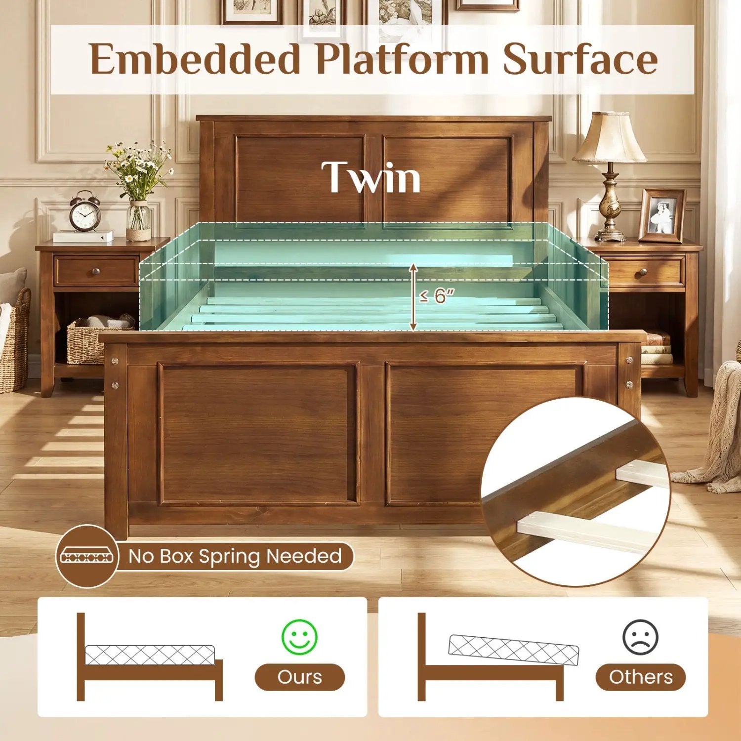Twin Size Wooden Platform Bed Frame with Headboard by DirectDeals