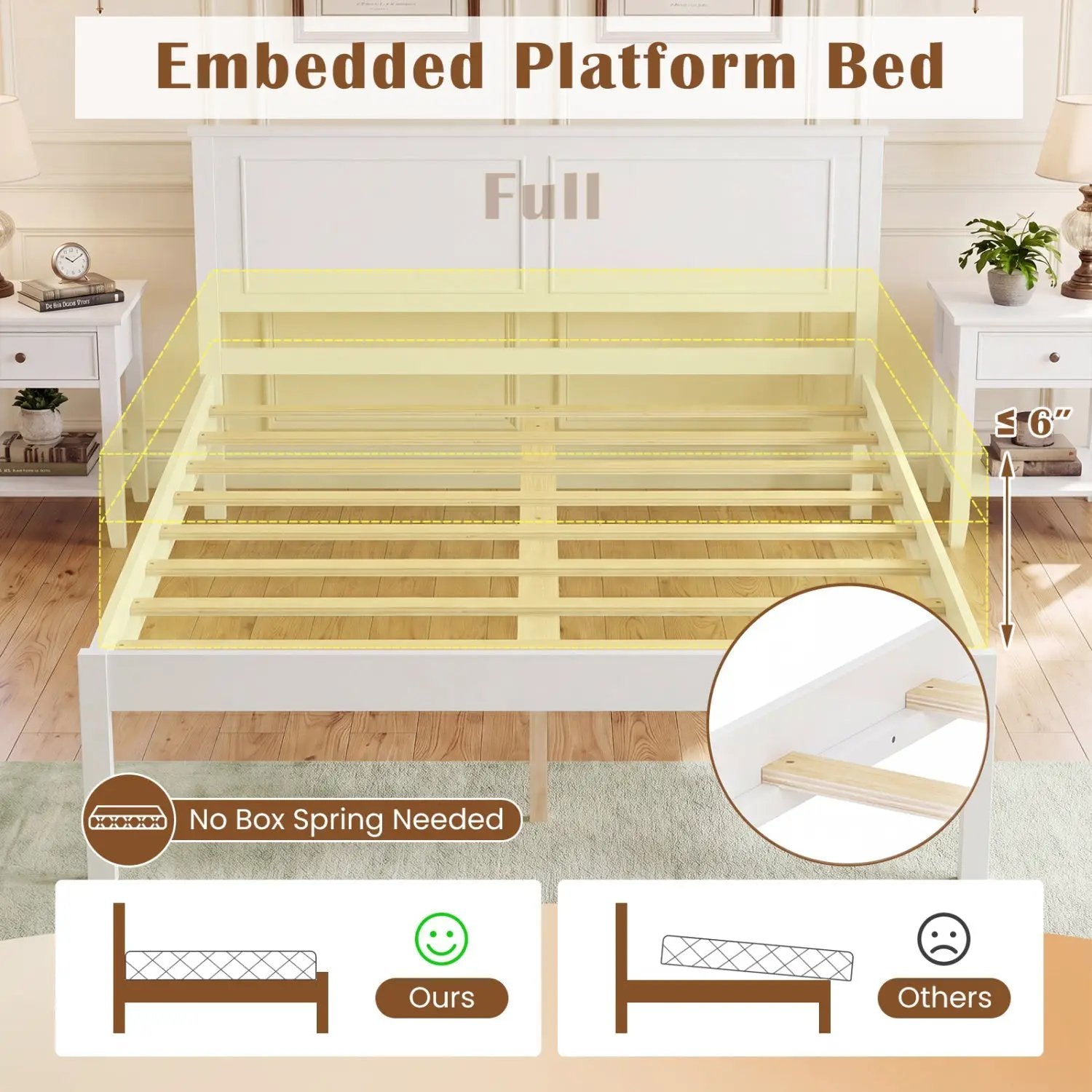Full/Queen/Twin Size Bed Frame Farmhouse Wooden Platform Bed with Headboard White by DirectDeals
