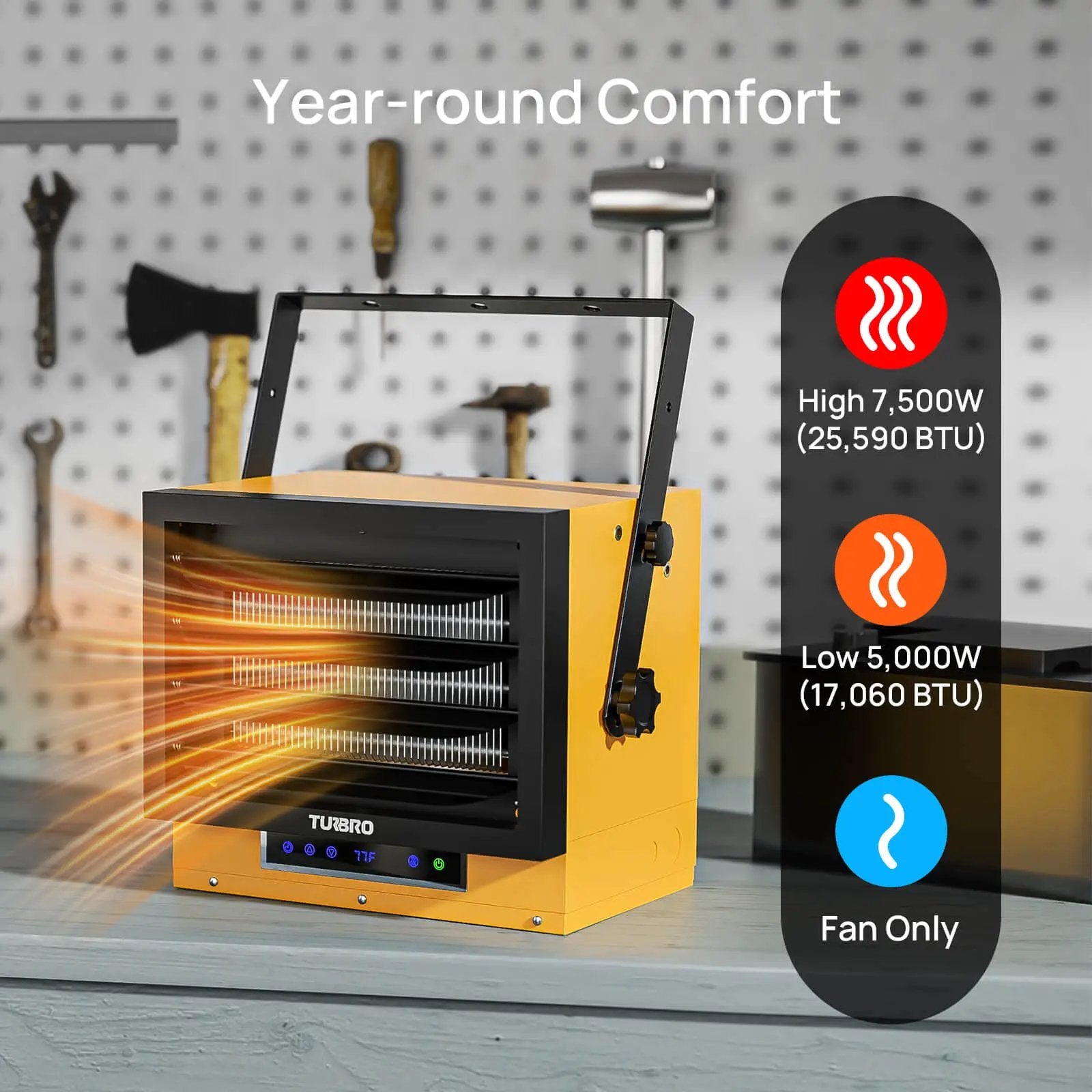 Neighborhood GH7500 Garage Heater by TURBRO