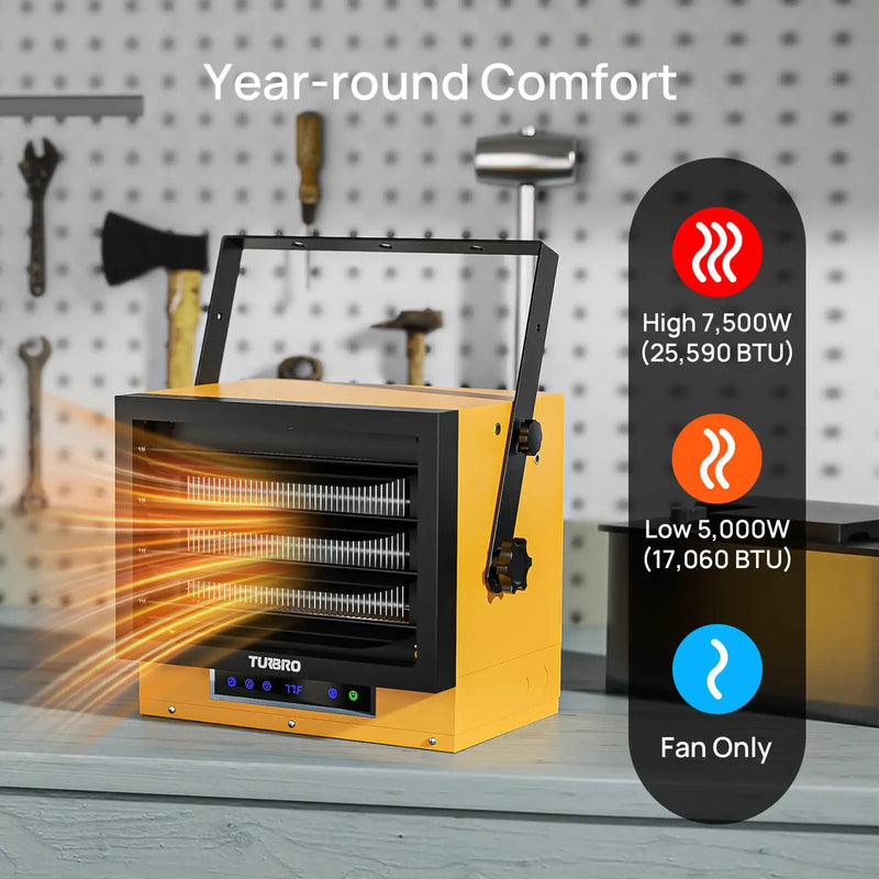 Neighborhood GH7500 Garage Heater by TURBRO