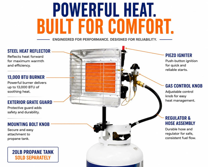Flame King 13,000 BTU Outdoor Portable Propane Tank Top Heater Igniter by Flame King Products