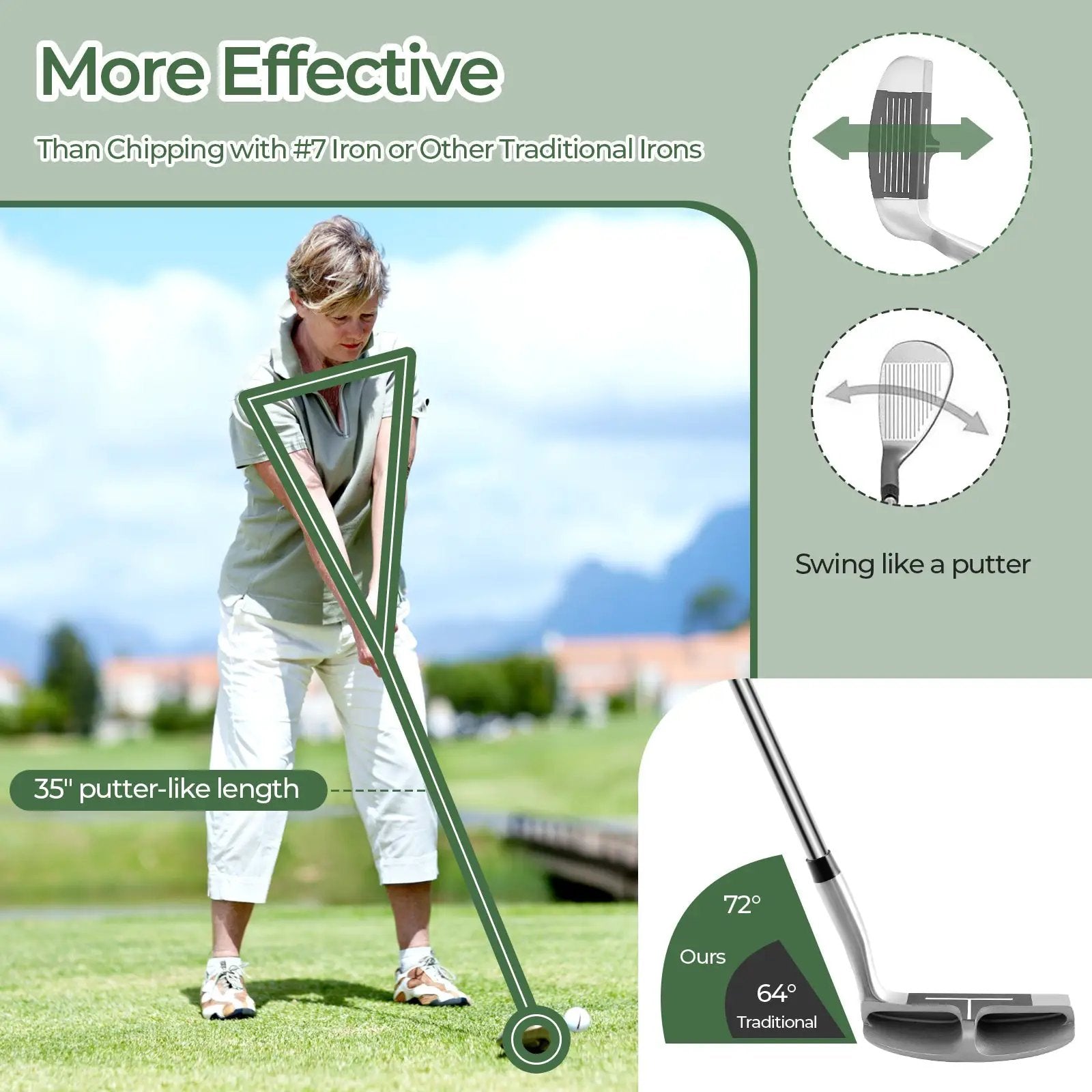 Golf Club Chipper 36 Degree Pinching Wedge to Cut Stroke from Short Game Right Handed by DirectDeals