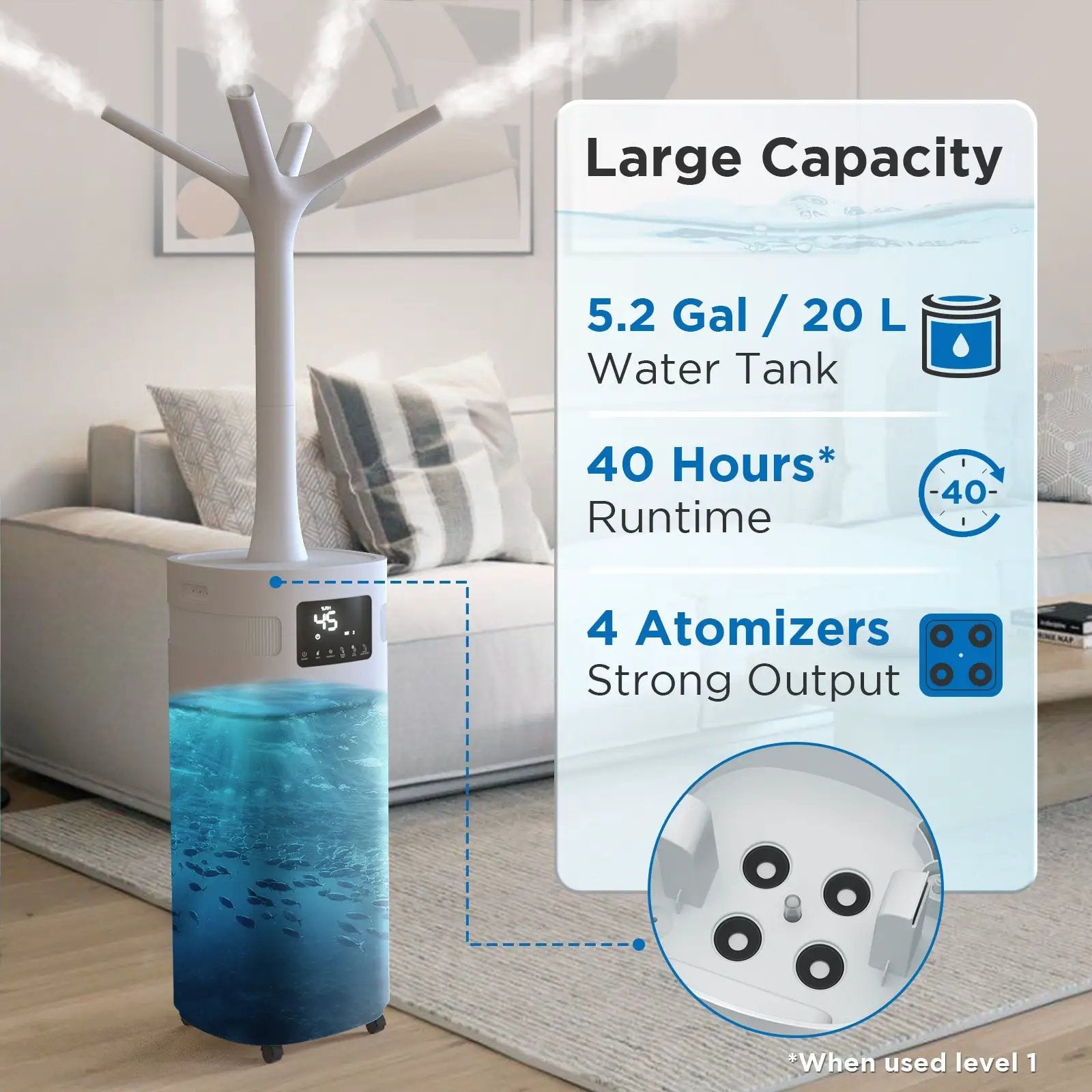 Greenland 5.3Gal WiFi Commercial Humidifier by TURBRO