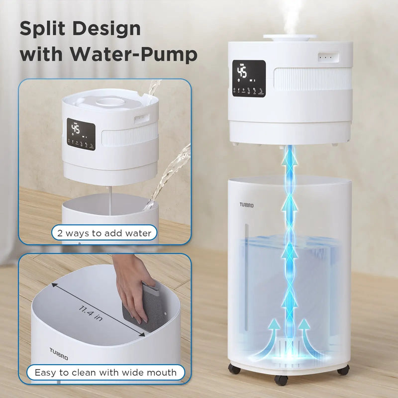 Greenland 5.3Gal WiFi Commercial Humidifier by TURBRO