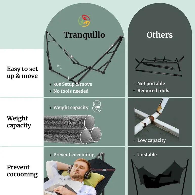 Tranquillo Universal Hammock with Medium Size Stands for Ultimate Relaxation - Ideal Universal Hammock Stands - Medium Size by Megsu