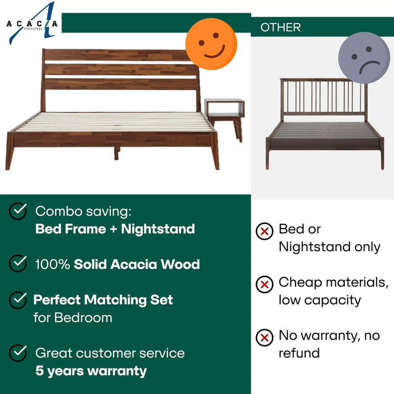 [Buy 1 Get 1] Emery Solid Wood Bed Frame & Nightstand by Megsu