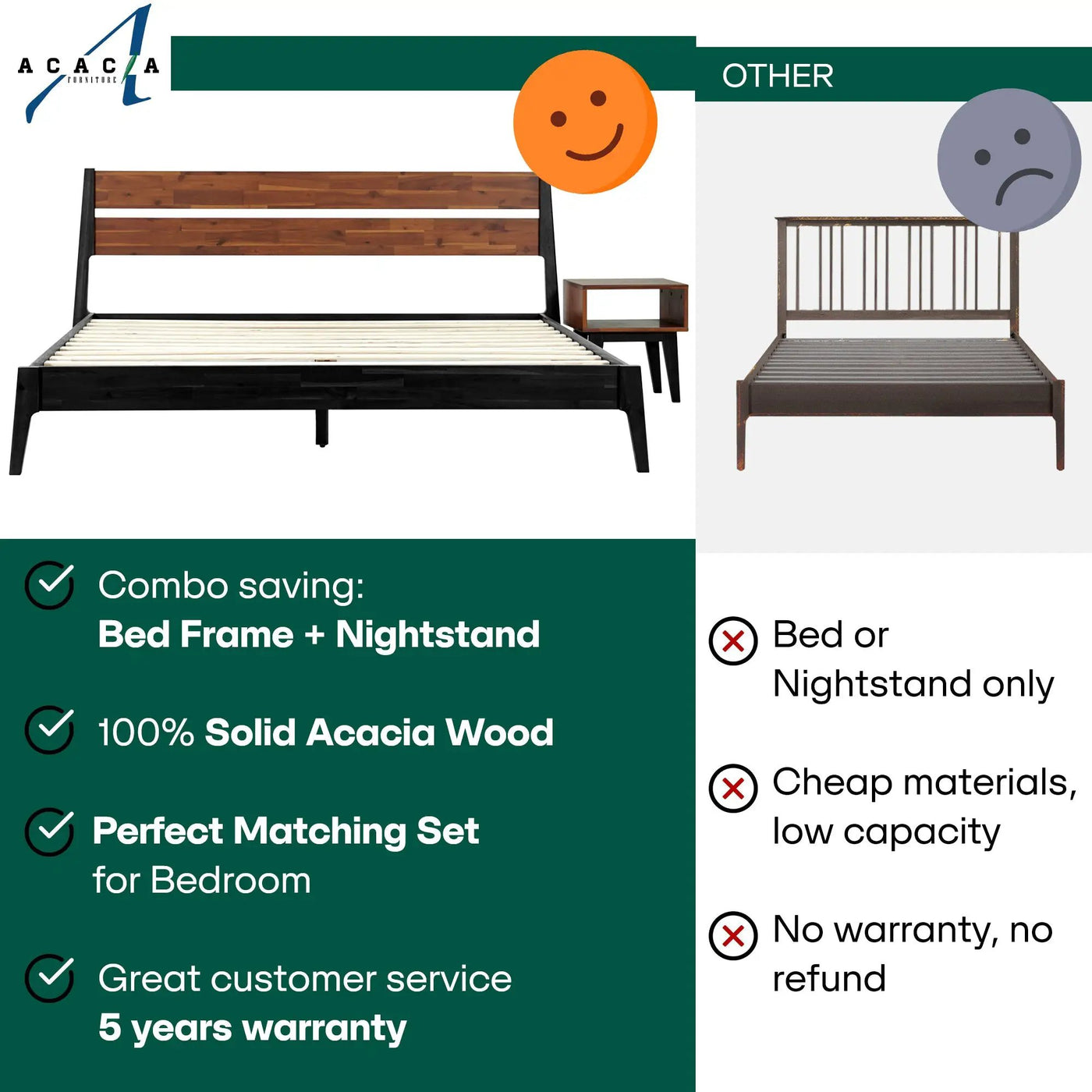 Callisto Solid Wood Bed Frame by Megsu