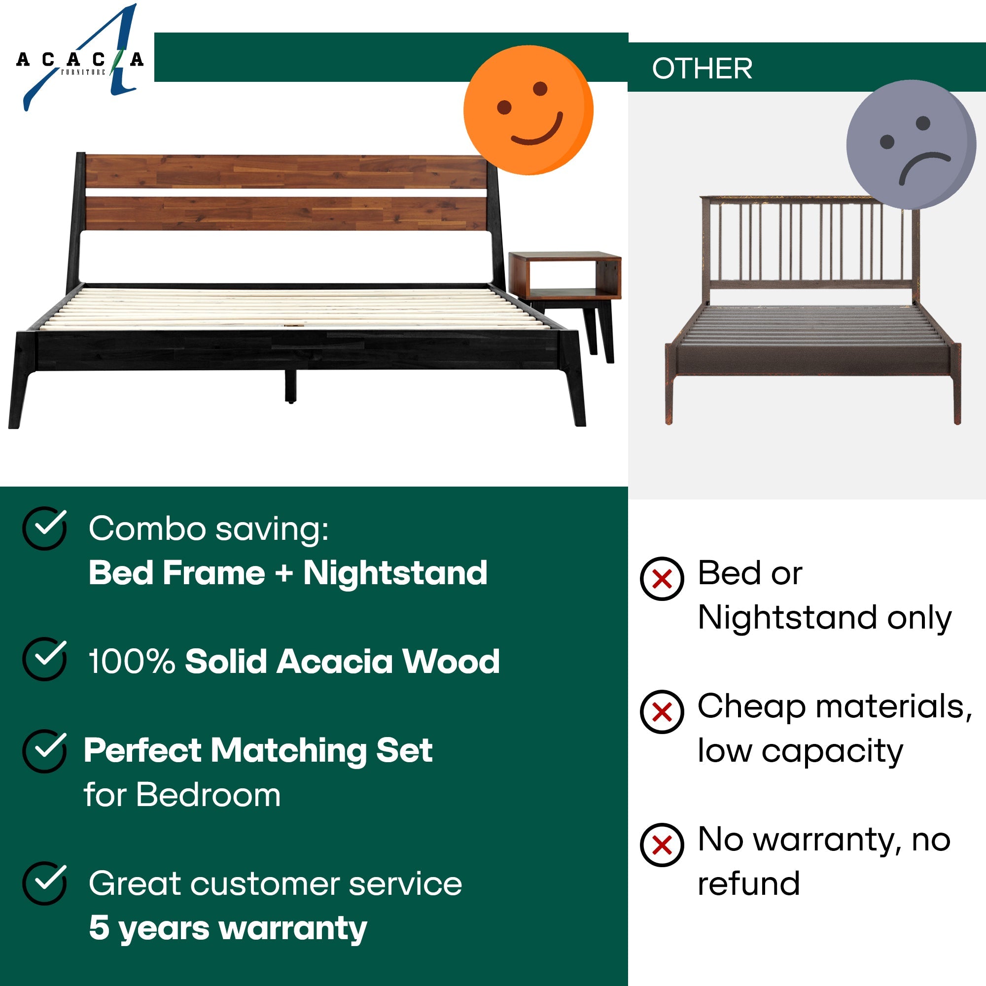 Callisto Solid Wood Bed Frame by Megsu