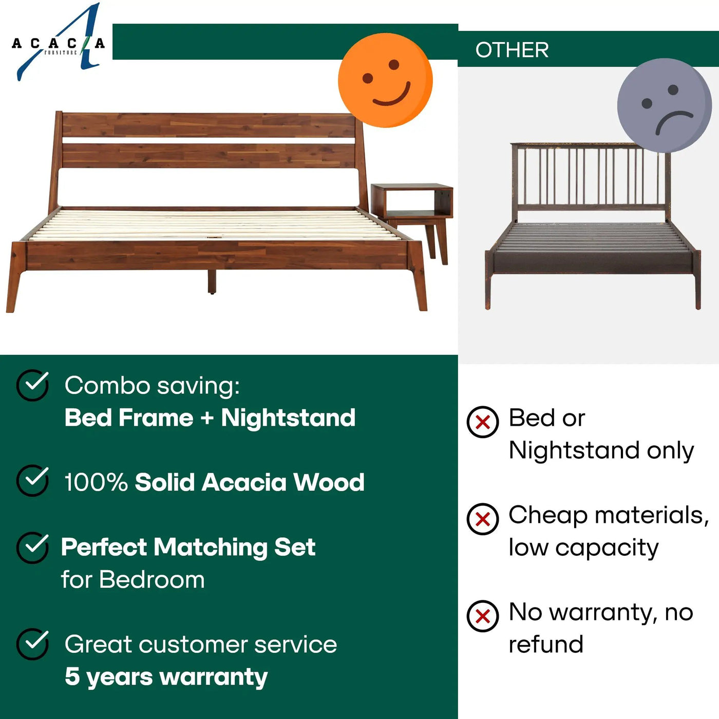 Callisto Solid Wood Bed Frame by Megsu