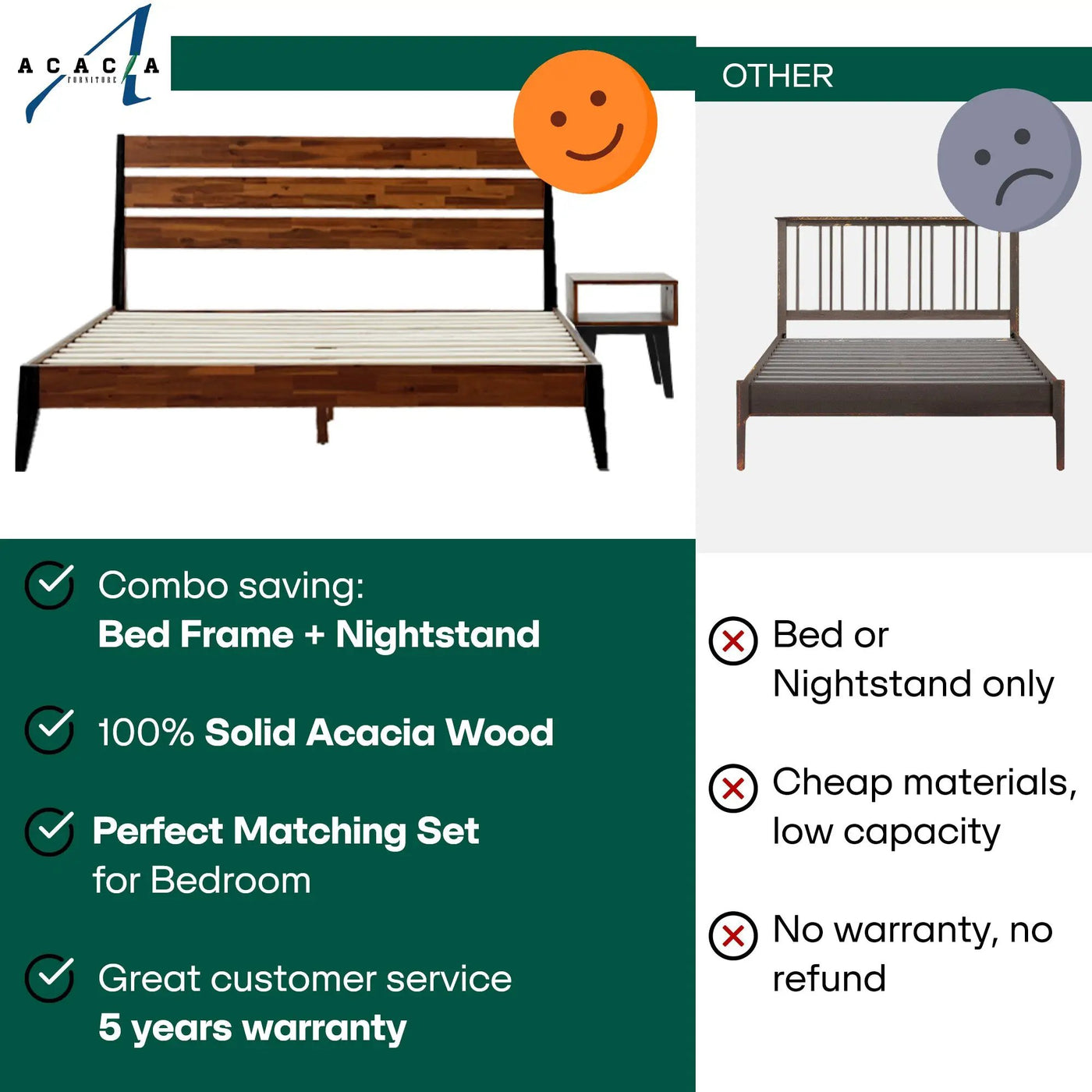 [Buy 1 Get 1] Emery Solid Wood Bed Frame & Nightstand by Megsu