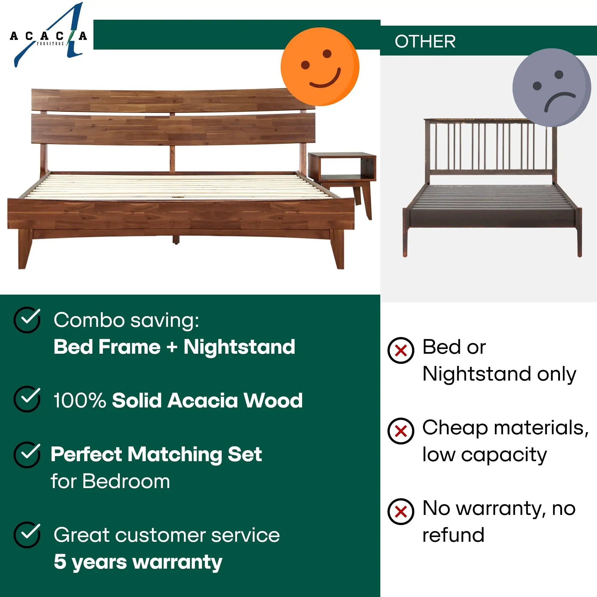 [Buy 1 Get 1] Aurora Solid Wood Bed Frame & Nightstand by Megsu