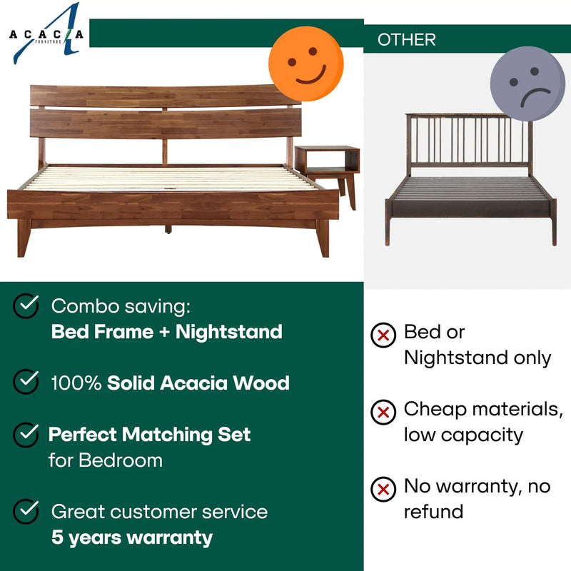 Aurora Solid Wood Bed Frame by Megsu
