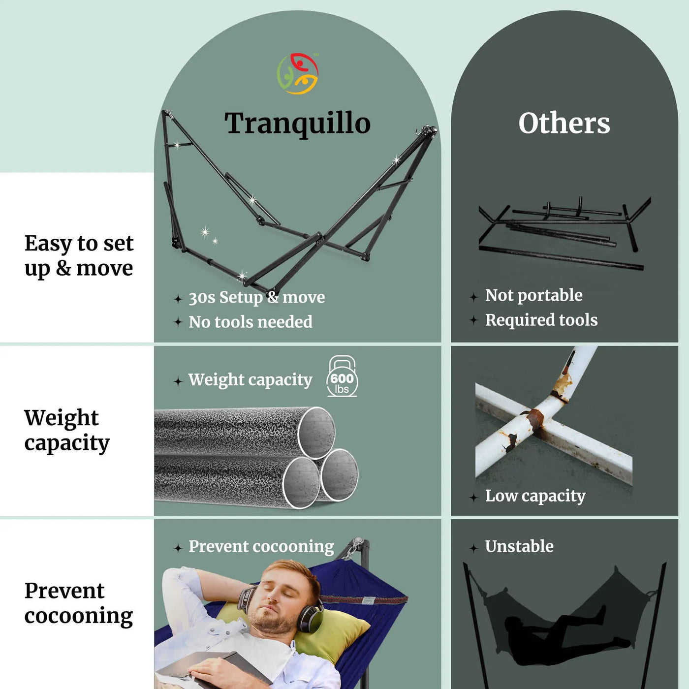 Universal Hammock with Medium Size Stands by Megsu