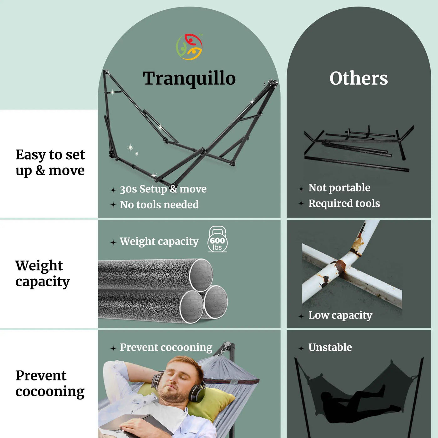Universal Hammock with Medium Size Stands by Megsu