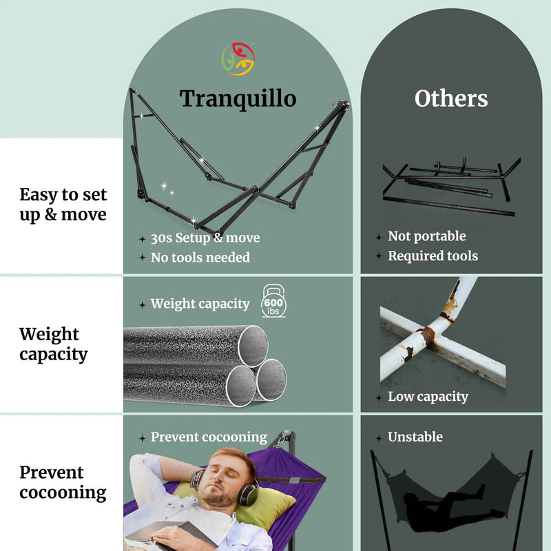 Tranquillo Universal Hammock with Medium Size Stands for Ultimate Relaxation - Ideal Universal Hammock Stands - Medium Size by Megsu