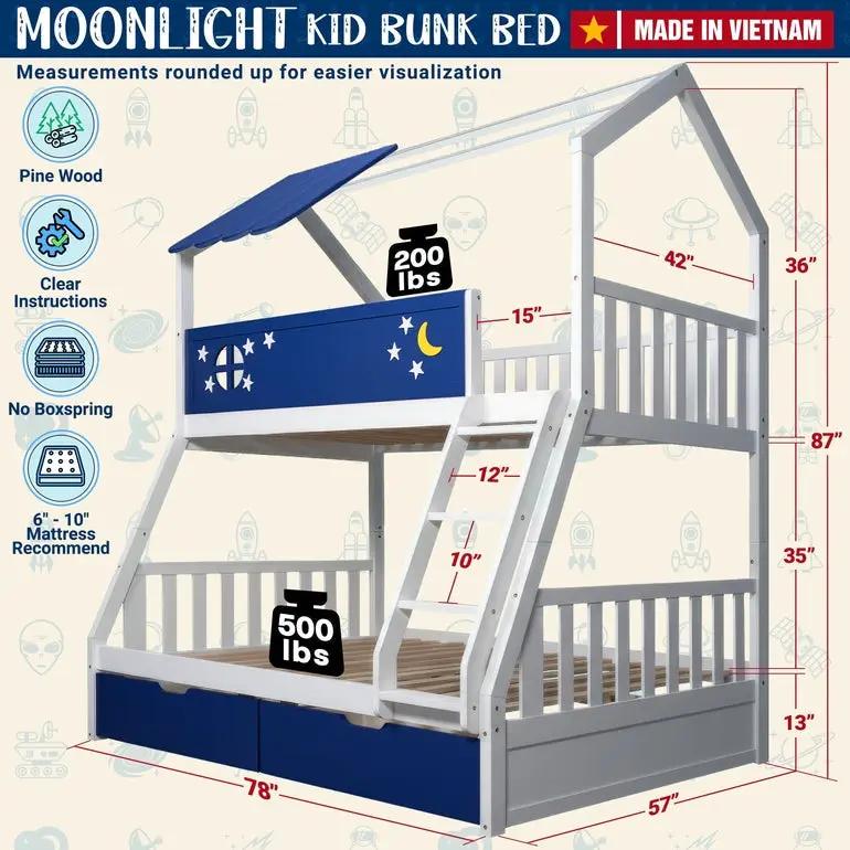 Moonlight Kid Bunk Bed by Megsu