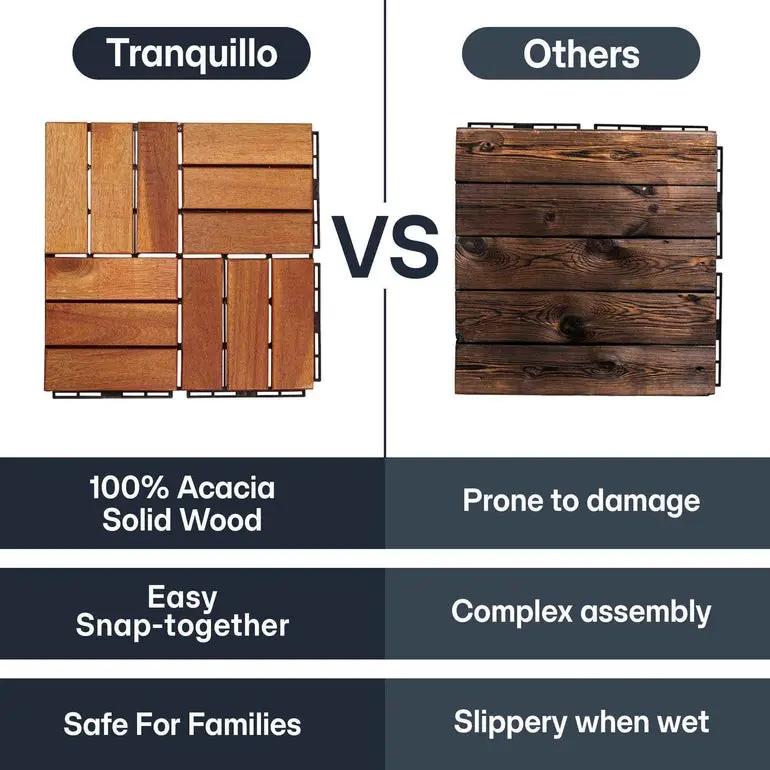 Solid Wood Deck Tiles Set 10 by Megsu