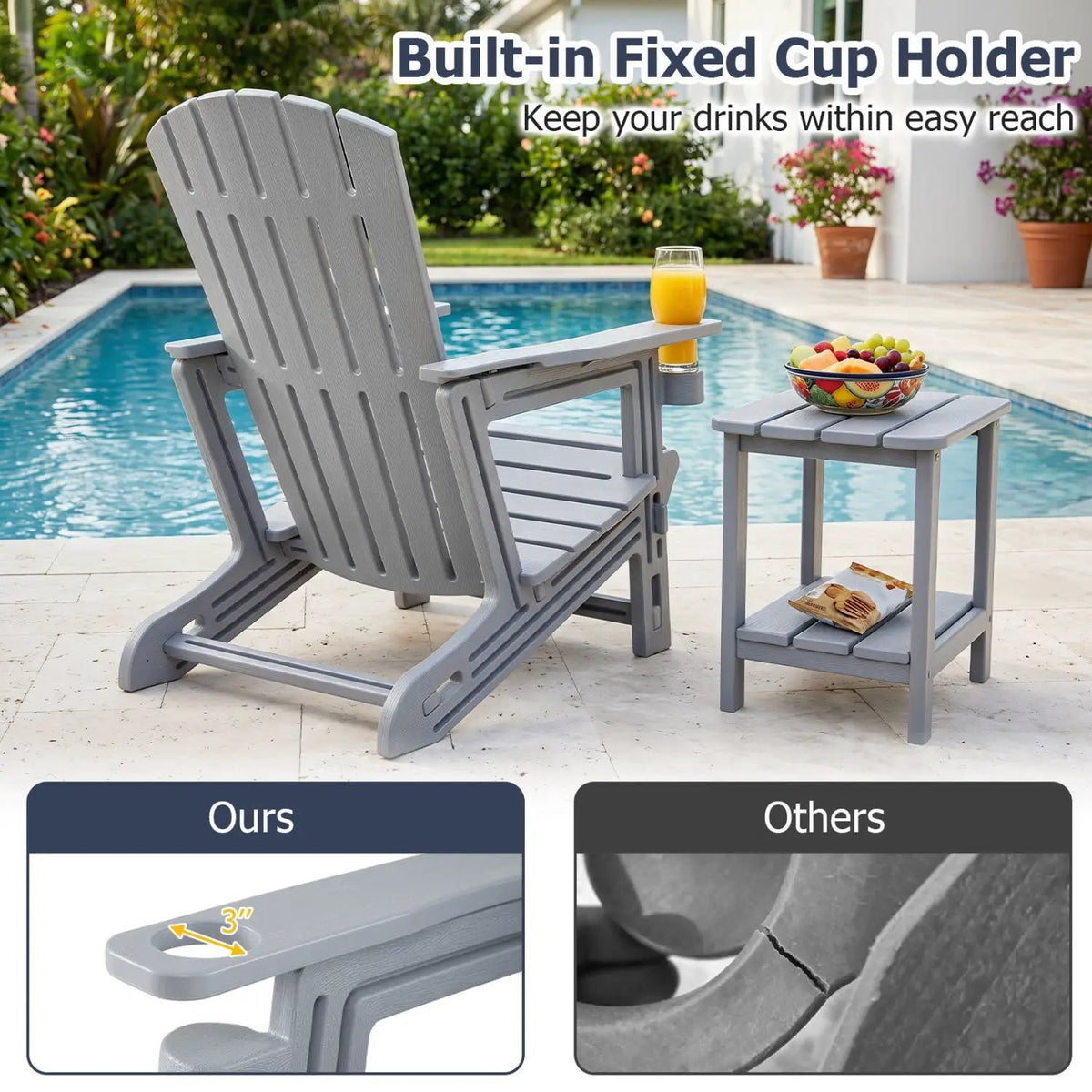 Adirondack Chair with Cup Holder - Weather-Resistant HDPE, photo 8 of 24